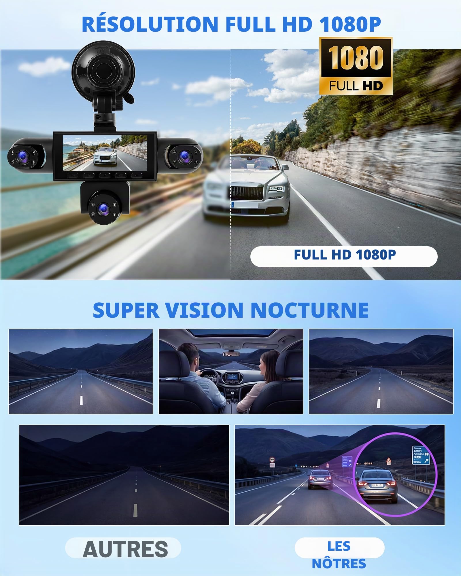 CAMECHO 5 Canaux Vision Nocturne Dashcam 1080P Rotation à 360° Caméra Voiture Embarquée Avant et arrière, 3,16'' Dashcam Mode Parking, Aide au Recul, Enregistrement en Boucle, Détection de Mouvement