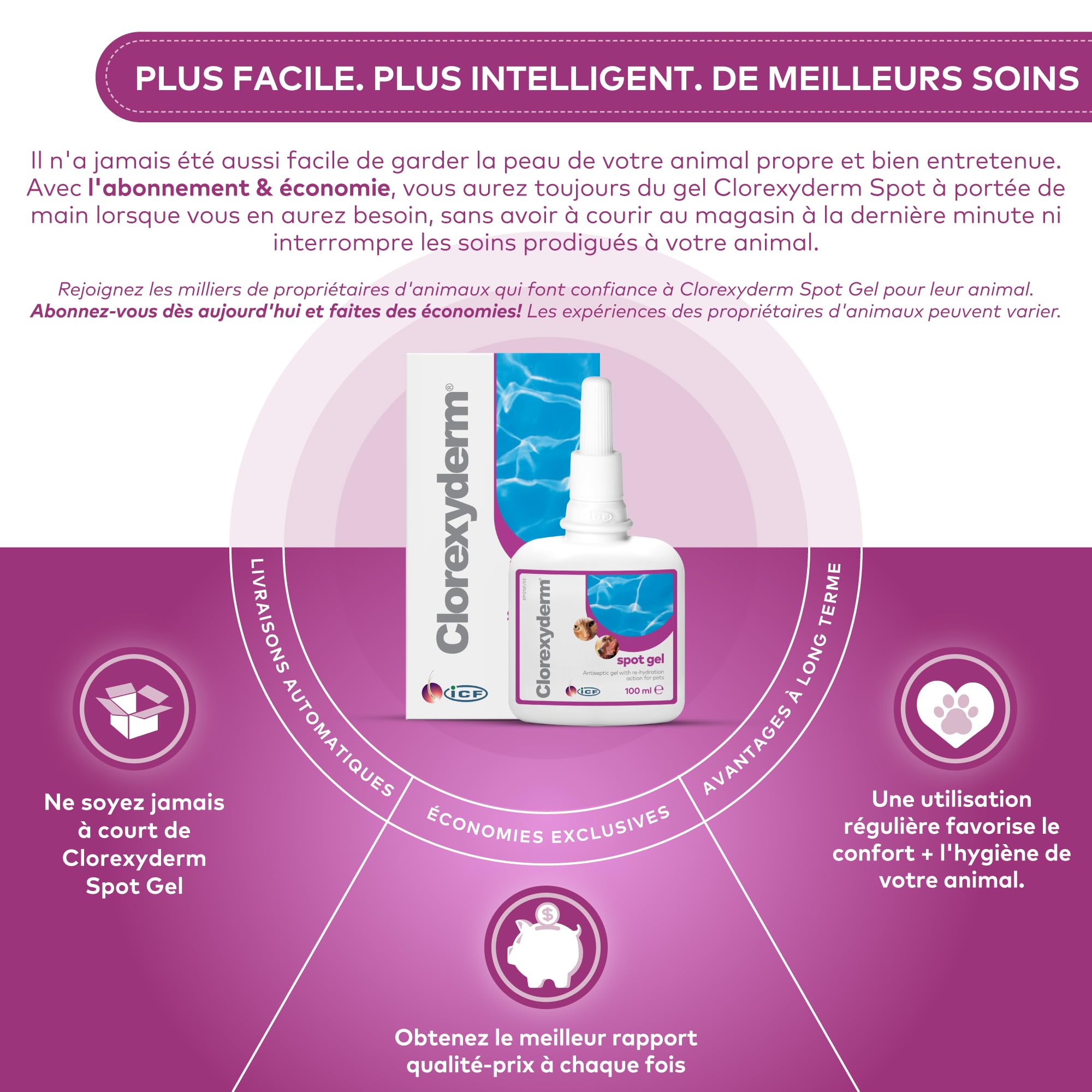 ICF Clorexyderm Spot Gel | Gel Assainissant, Hydratant et Protecteur pour Chien et Chat | Soin Indiqué pour Application Locale : Peau et Oreille | Produit 100ml