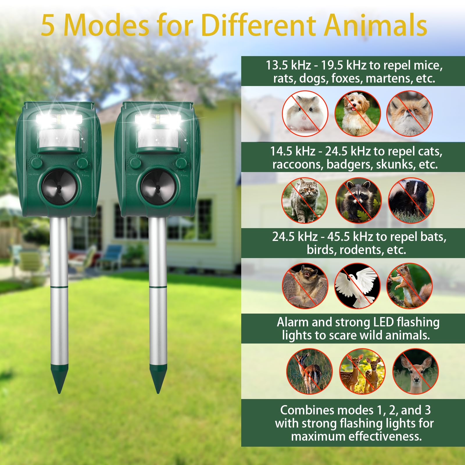 2 Pack Solar Ultraschall Tiervertreiber Outdoor Katzenschreck Outdoor