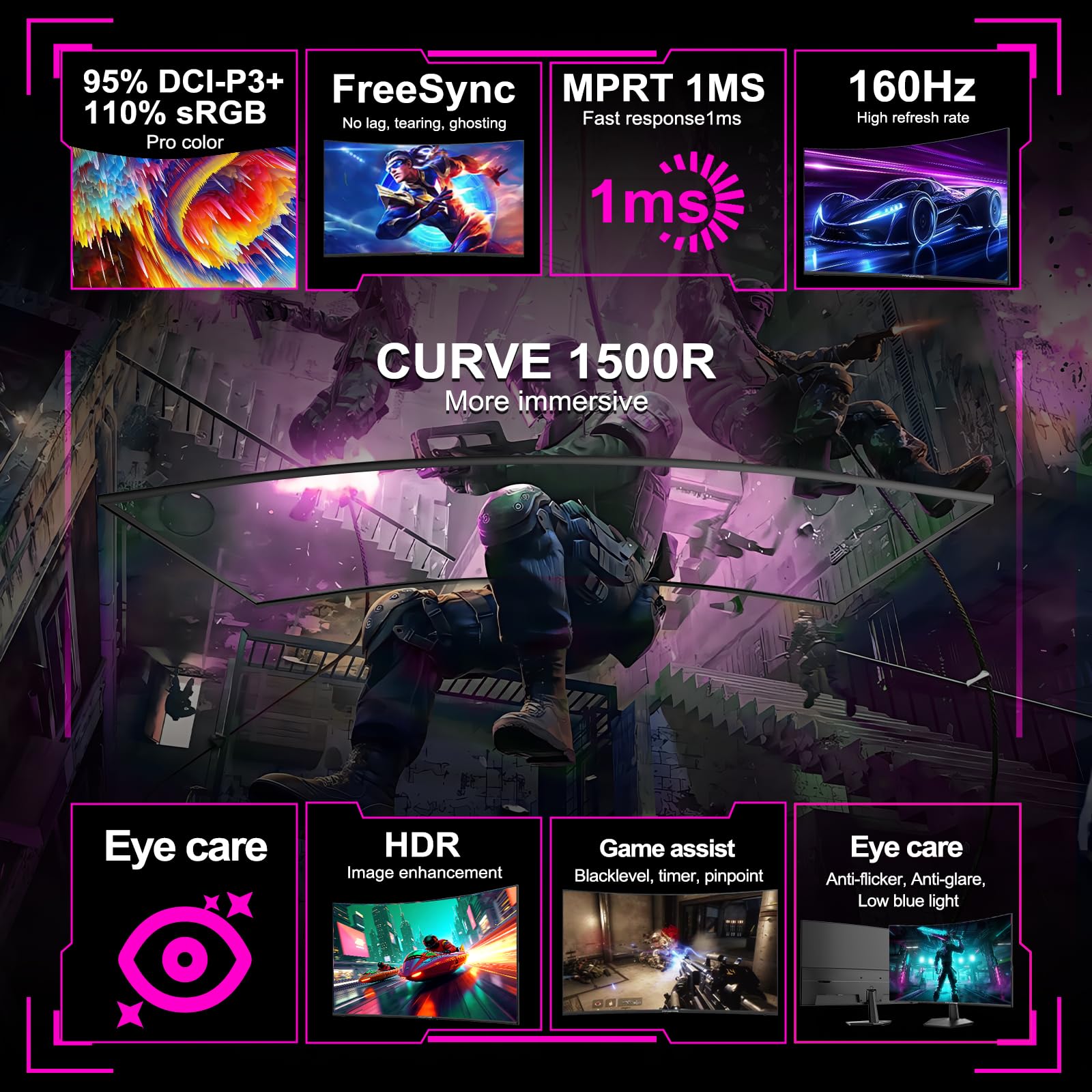 Minifire 27 Inch Curved Gaming Monitor 160Hz, FHD 1920x1080, PC Screen with VA Panel 1500R, 1Ms GtG, sRGB130%, Computer Screen, VESA Compatible, Eye Care Adaptive Sync HDMI＆DP Prots (MFG27C1L) — view 8