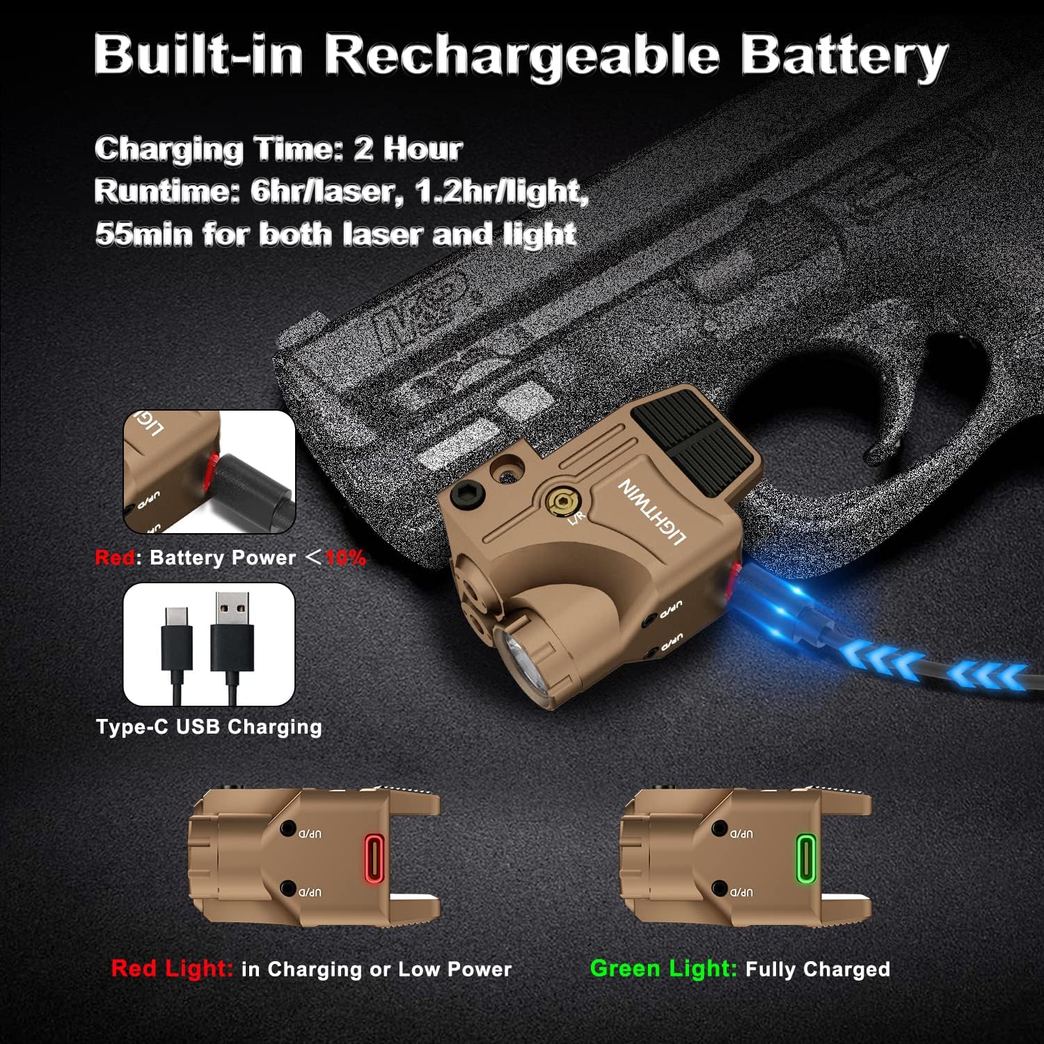 Red Green Blue Purple Laser Beams with 800 Lumens Flashlight for Pistols, 3 in1 Laser Light Combo, Tactical USB Rechargeable Laser Sight, Strobe & Steady Flashlight for Picatinny Rail