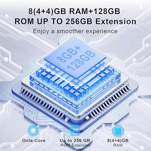 Miniatura 3 de Teléfono celular desbloqueado A10, teléfonos inteligentes Android 13, 6.6" HD+, 4500mAh 10W rápido, octa-core 12GB+128GB256GB extensión, 13MP+8MP,