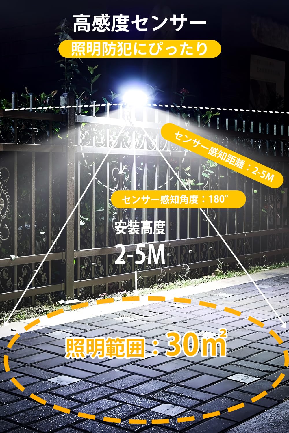 Amazon.co.jp : ソーラーライト 屋外 人感センサーライト【リモコン