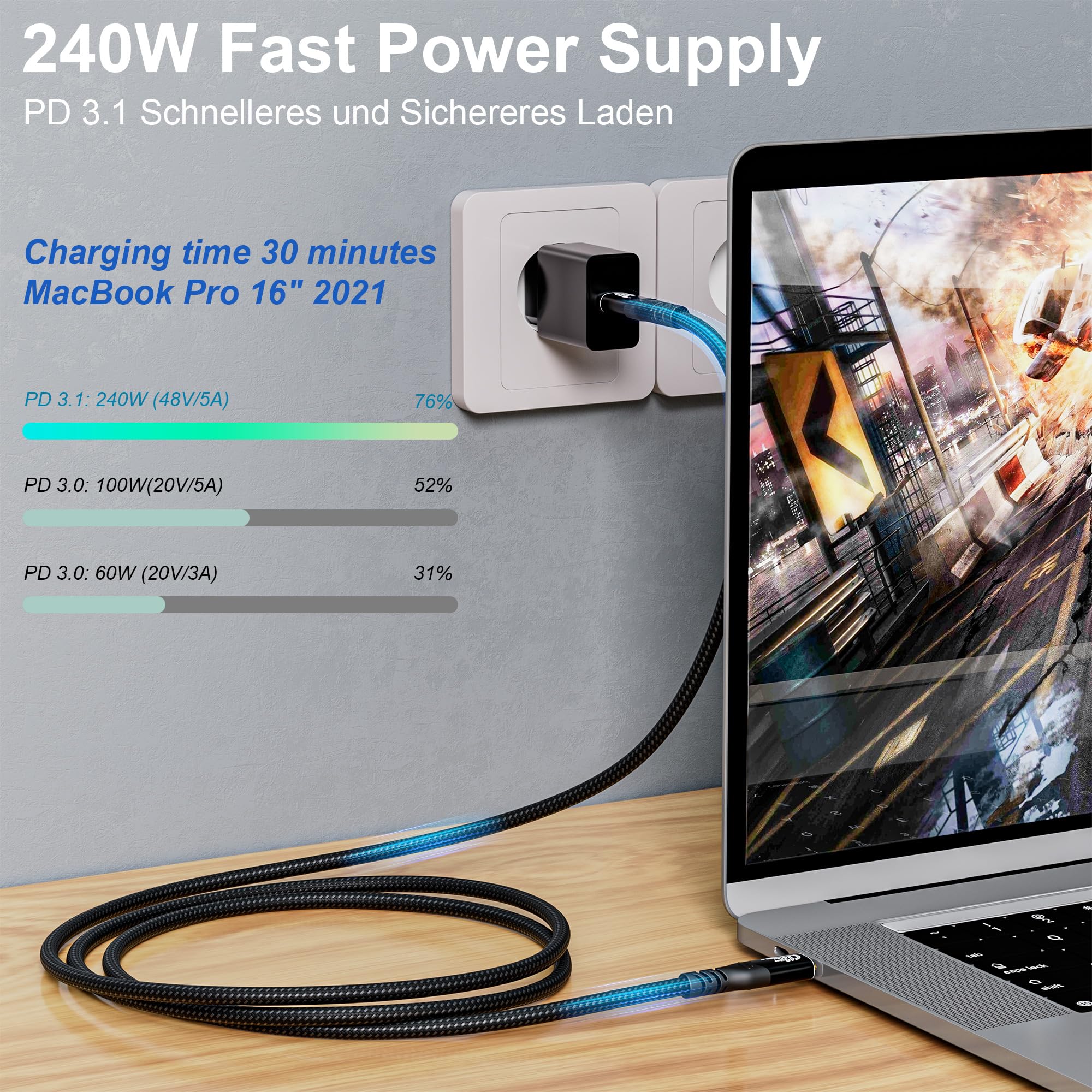 Cavo USB C 3 Metri, Cavo USB4 40 Gbps Video 8K @60Hz, 240W PD3.1 Cavo USB Type-C Ricarica Rapida per iPhone 16/15 Pro/Max/Plus, Thunderbolt 5/4/3, Samsung Galaxy, Laptop, Dispositivi USBC