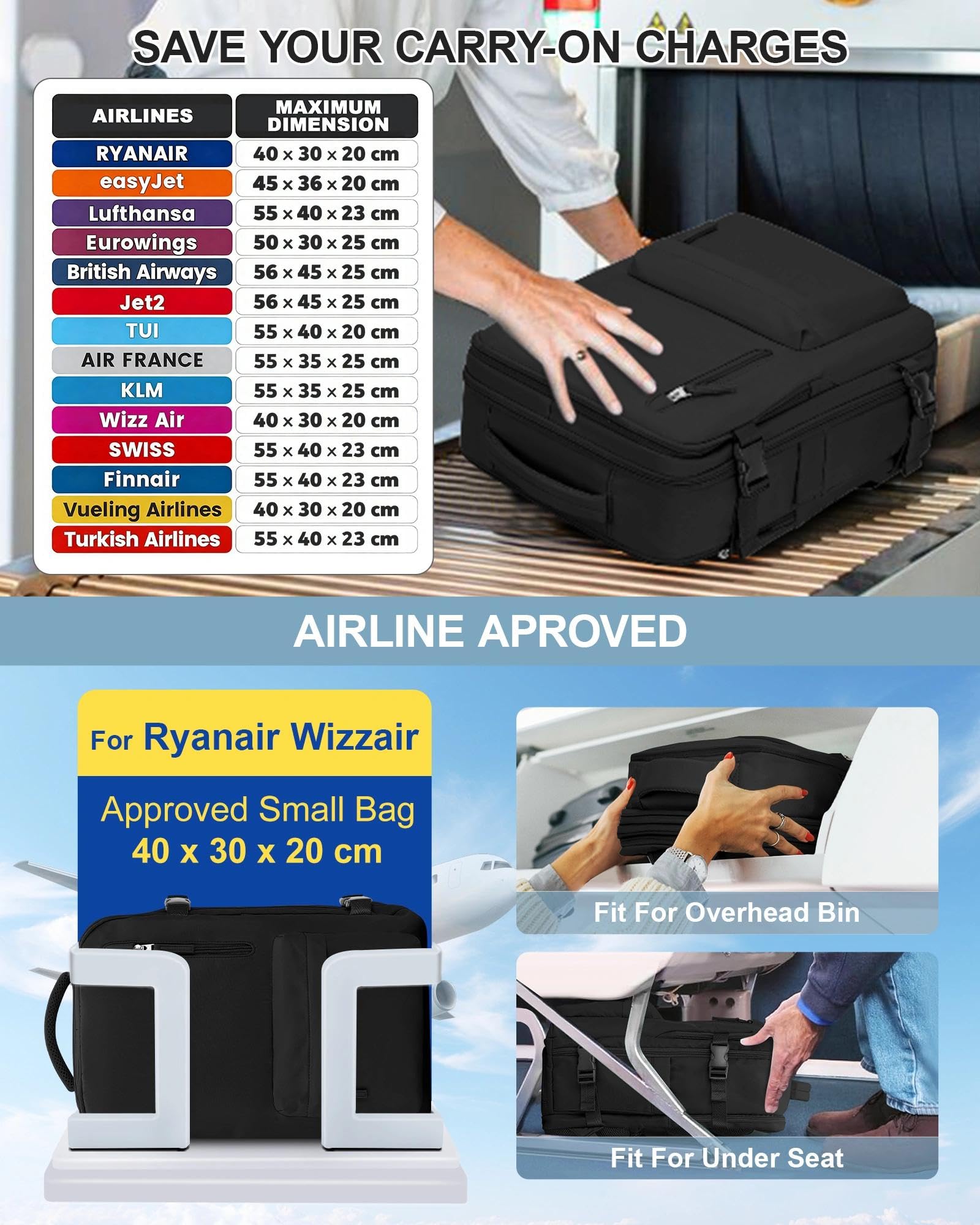 SZLX Zaino Ryanair 40x30x20 Sottovuoto Bagaglio a Mano 40x20x25 Donna Zaino da Viaggio 40x30x20 Wizzair Borse da Cabina per Easyjet 45x36x20 Uomo per Laptop 14 Pollici con Porta USB e Porta Scarpe