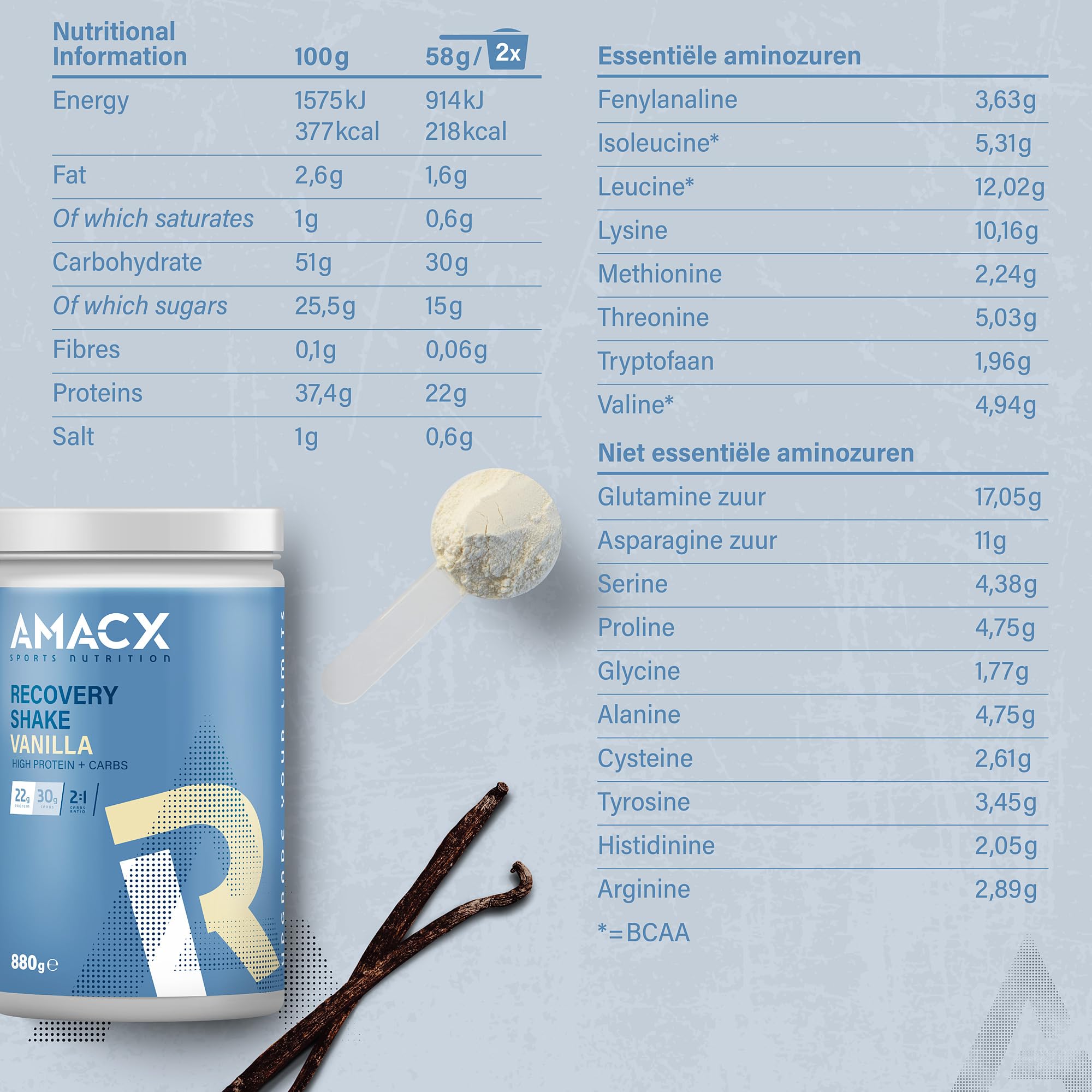 AMACX Recovery Proteina en Polvo – 880g – Proteinas Whey para una Óptima Recuperación Muscular – Alto contenido en Carbohidratos y Whey Protein – Vainilla