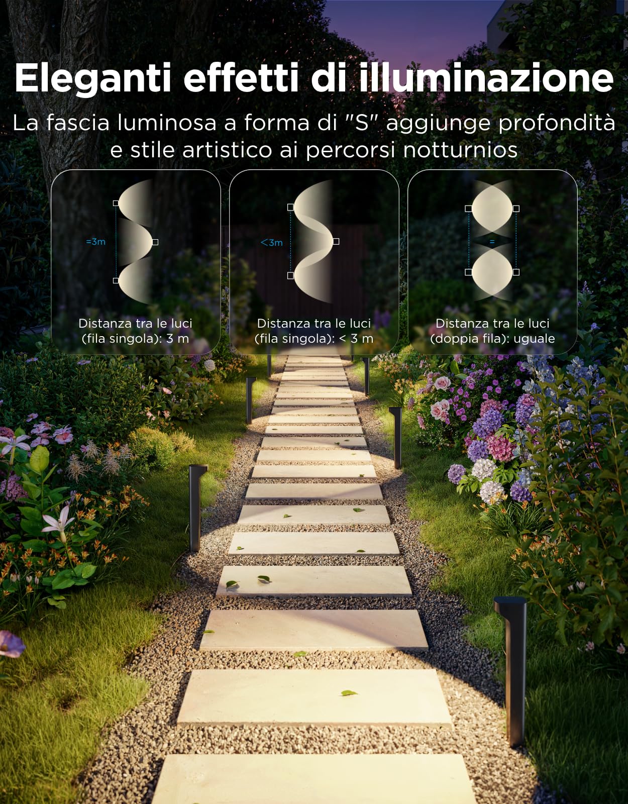Govee Luci da Sentiero per Esterni 2 Lite RGBWIC, Illuminazione per Giardino con Grado di Protezione IP67, Compatibile con Matter, Alexa e Google Assistant, Lampada per Giardino per Vialetto, Cortile