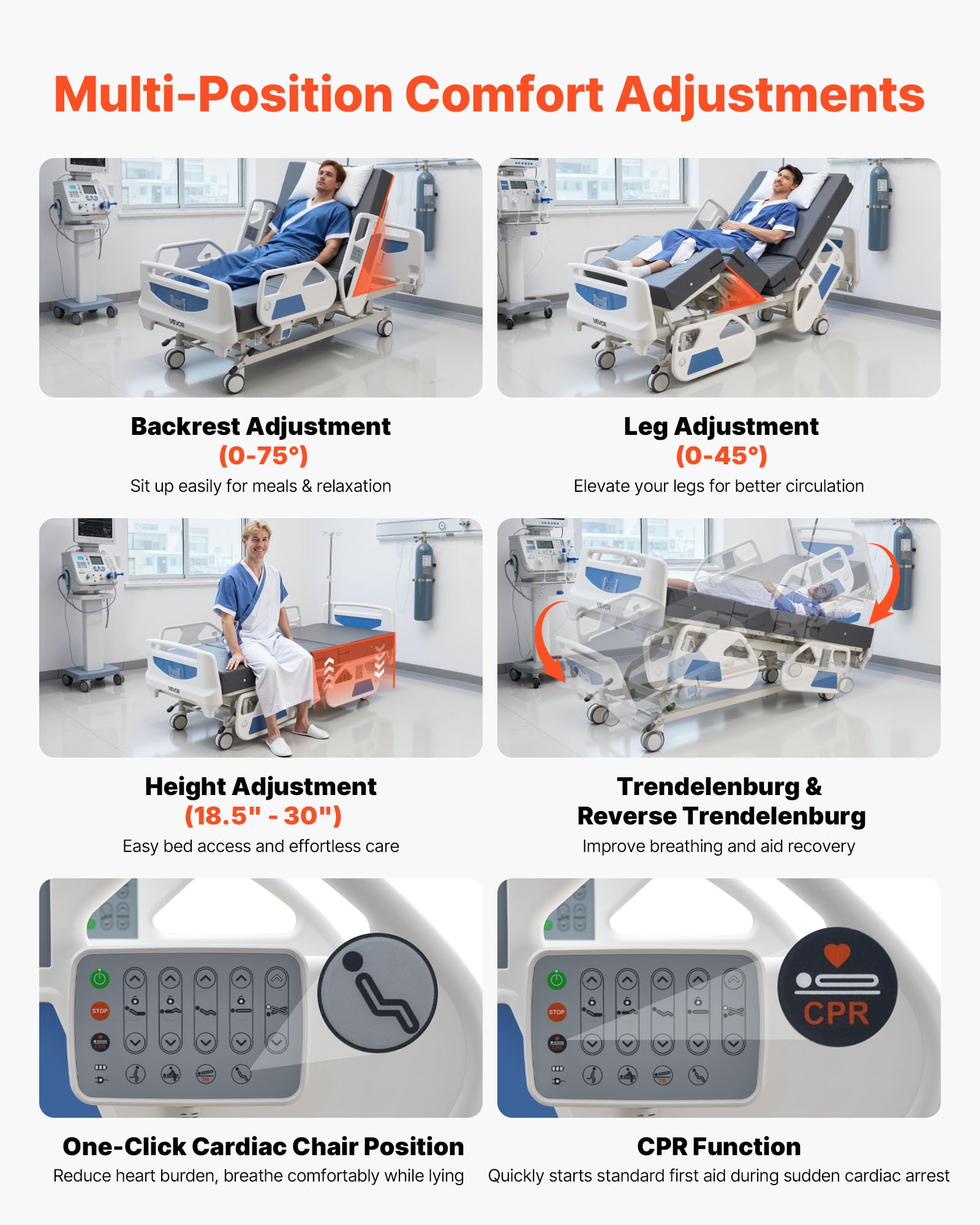 VEVOR Cama de Hospital Eléctrica de 5 Funciones, con Silla Cardíaca Función de RCP y Trendelenburg, Sistema de Cierre Centralizado con Ruedas para Hospitalización en Easa, Capacidad de 250 kg