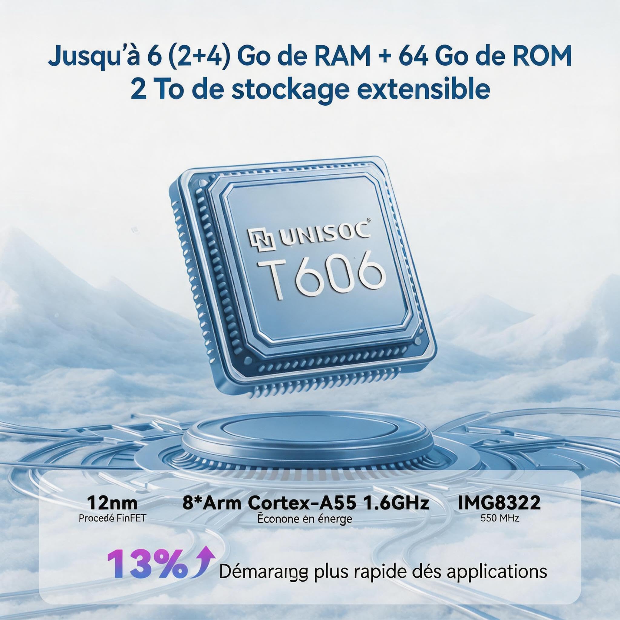 Smartphone Offerta Android, Batteria 5000mAh Telefono Cellulare, Smartphone 6.56 Pollici HD+, 6GB+64GB/TF 2TB Cellulari, Fotocamera 13MP+8MP, Telefoni 4G Dual SIM, Face ID/GPS, Garanzia 3 Anni, Blu