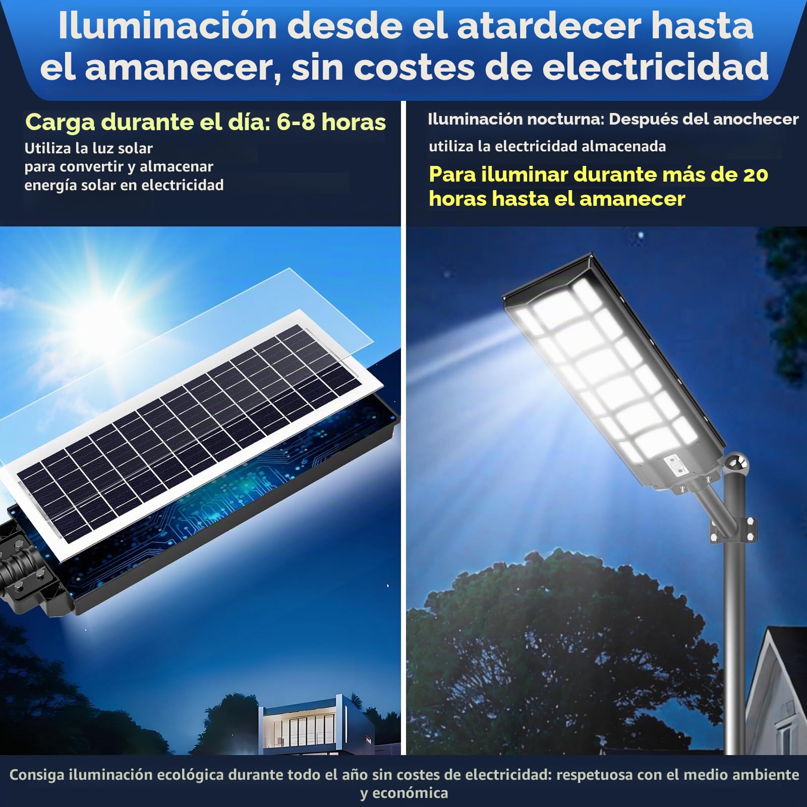 Viugreum 2000W LED Farolas Lámpara Solar Exterior con Mando a Distancia, 6500K Foco Solar Exterior con Detector, 66cm Panel Solar IP65 Impermeable LED Farola Solar para Jardín, Patio y Calle