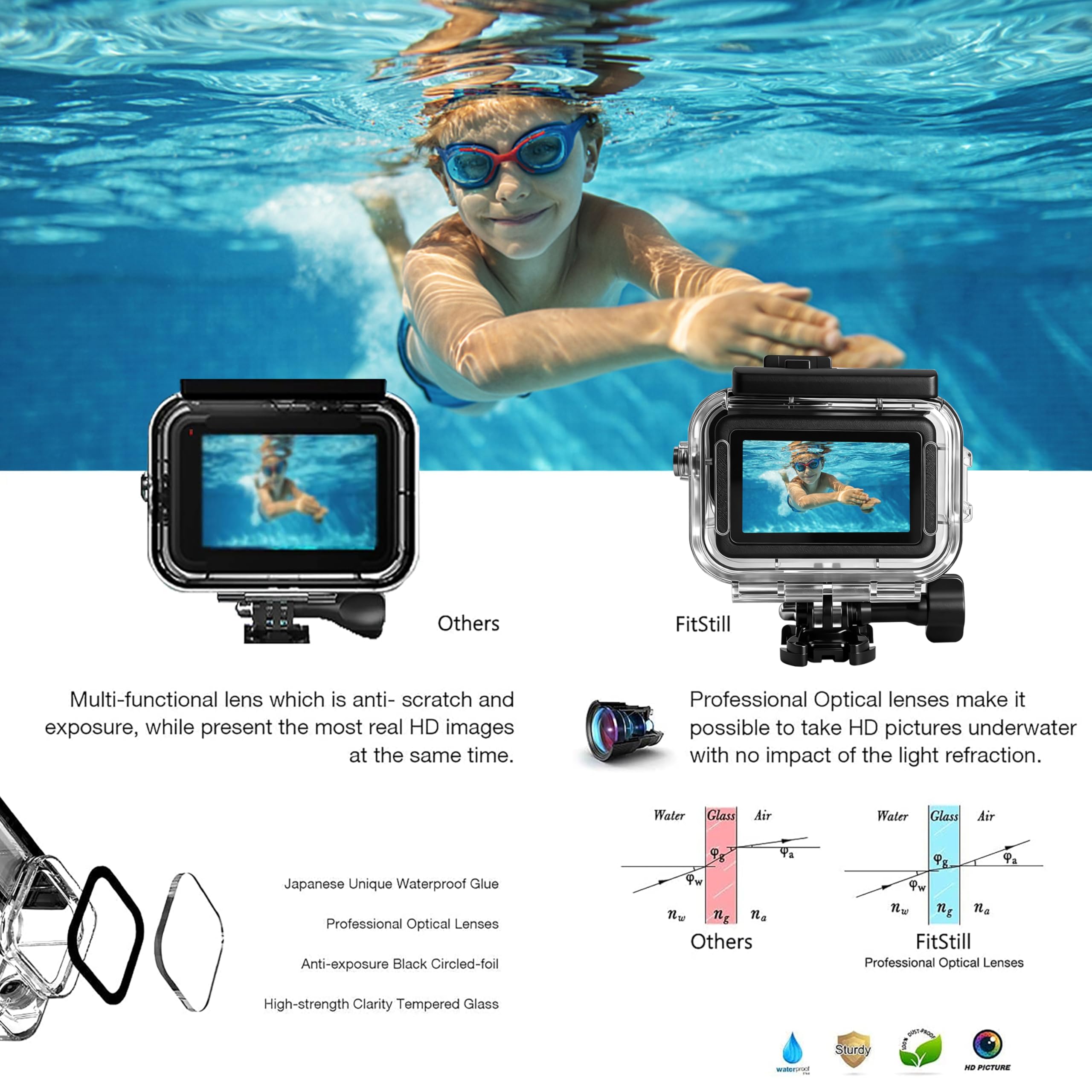 FitStill Custodia impermeabile 60 m per DJI Osmo Action 6, design a doppia scarpa fredda, anello di tenuta ispessito, lente in vetro ottico, accessorio DJI Osmo Action 6 - 4