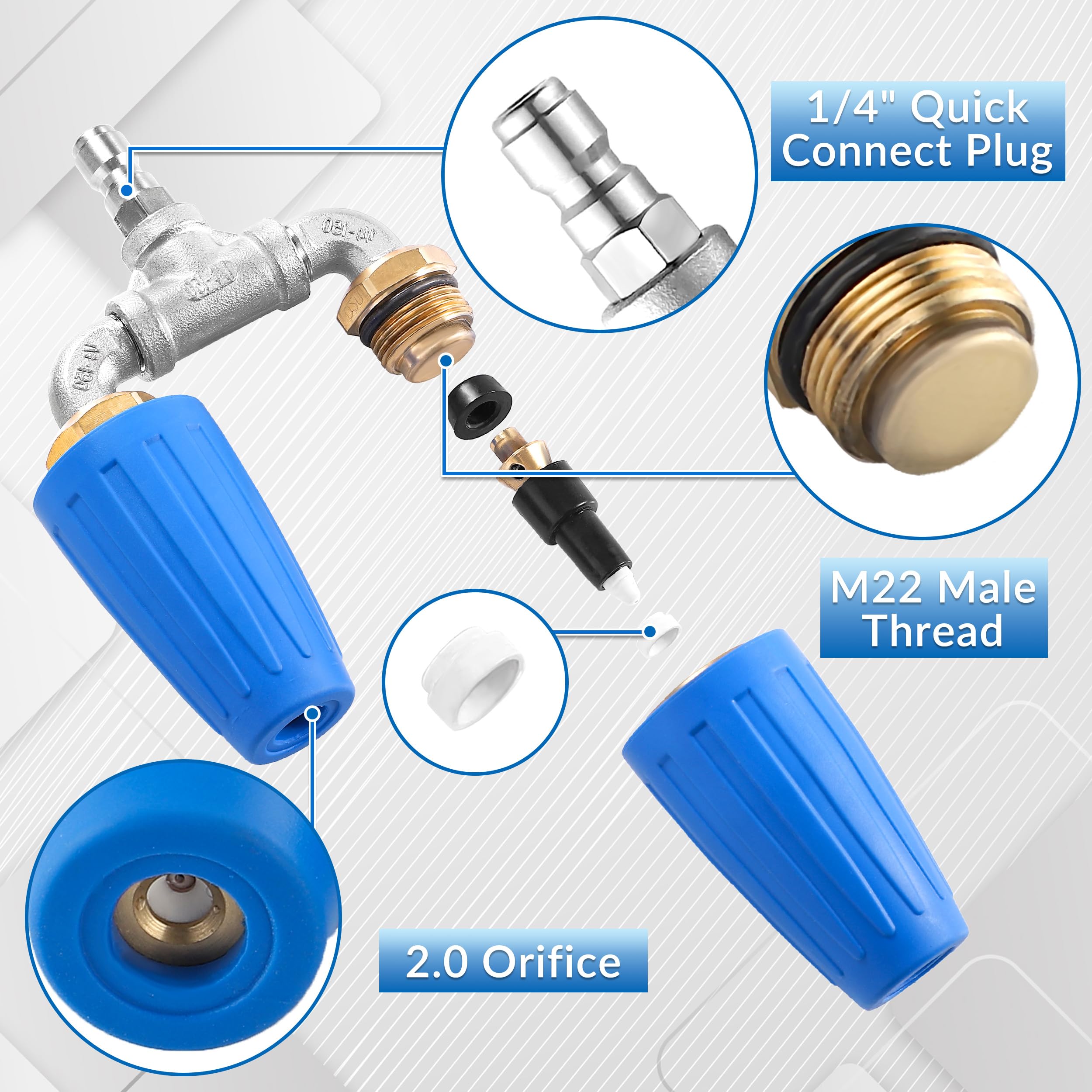 M MINGLE Set di ugelli Dual Turbo, compatibile con Kärcher K2-K7, 4-6 GPM
