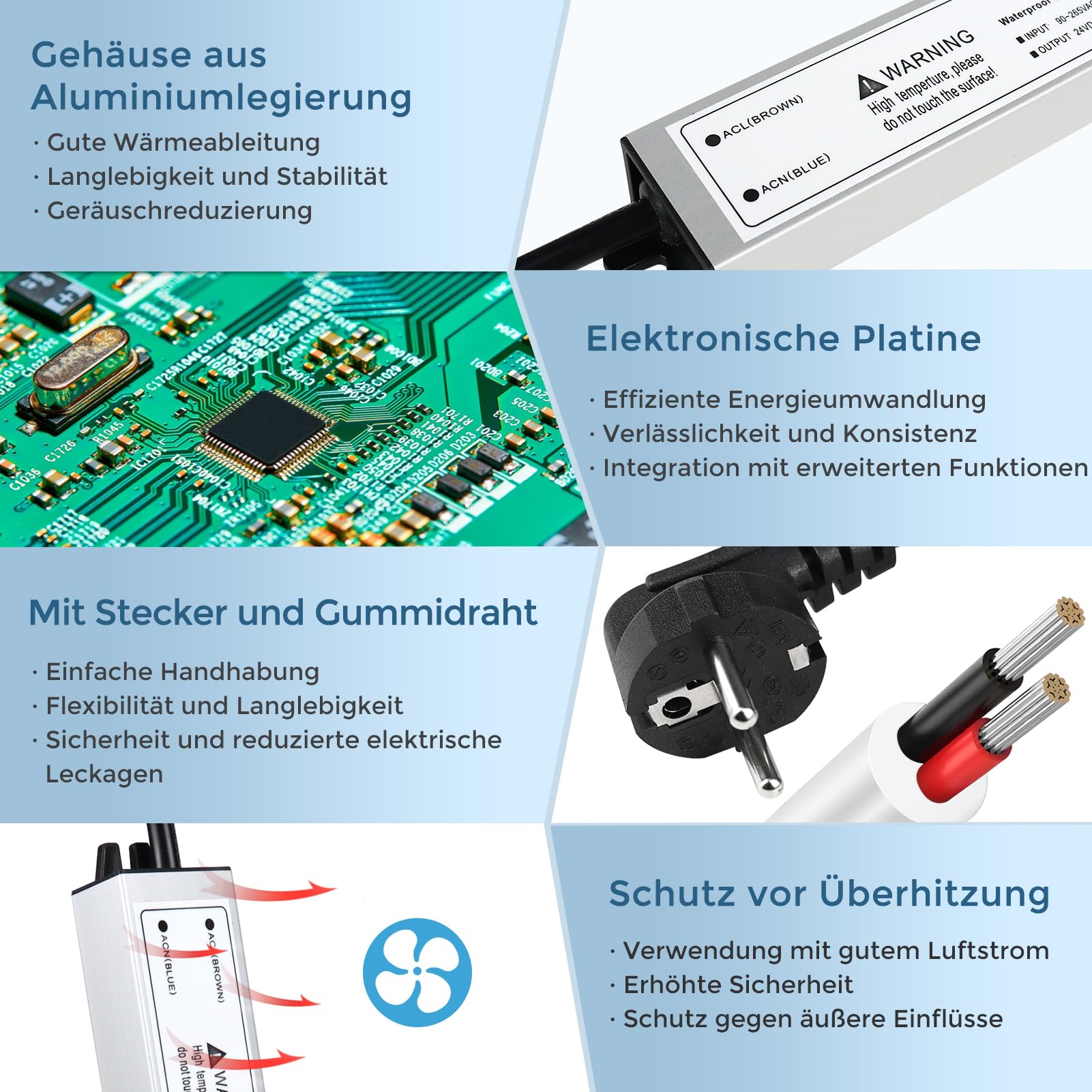 Alimentatore LED 24V 30W IP67 - Trasformatore Impermeabile Per Esterni - Foto 9