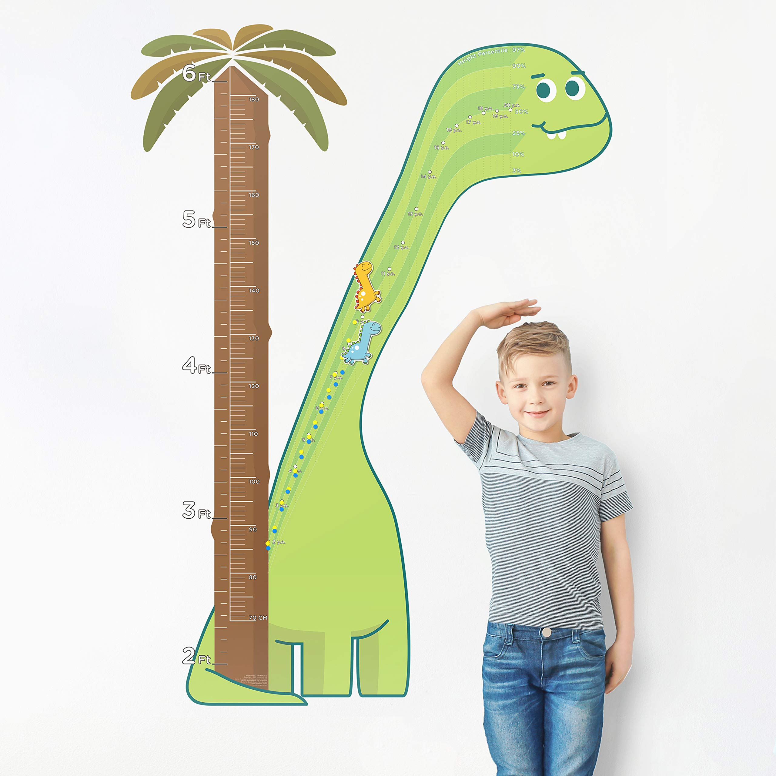 Watch Me Grow - 1:1 Scale Percentile Growth Chart for Kids, Dinosaur Wall Sticker Decor for Boys, Dinosaur Decorations