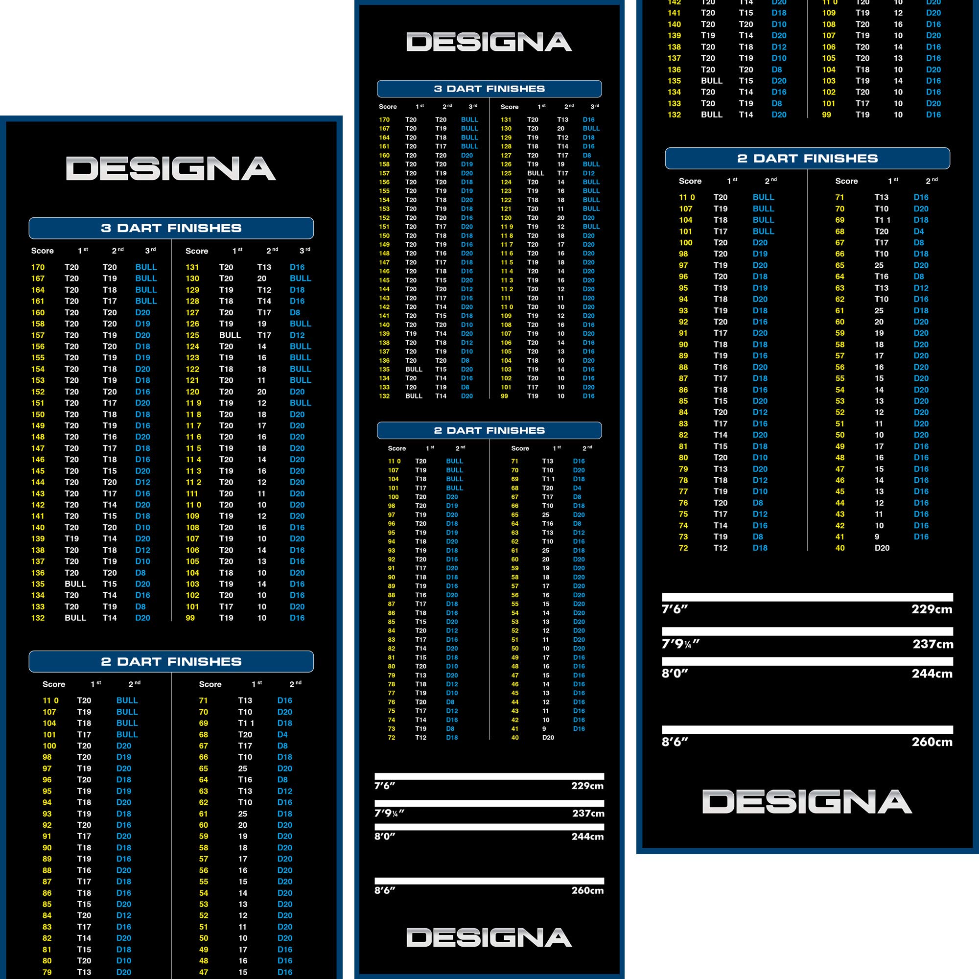 Designa Darts | Non Slip Carpet Darts Mat with Checkout Design | Multiple Colours & Sizes. (Blue, 80cm)