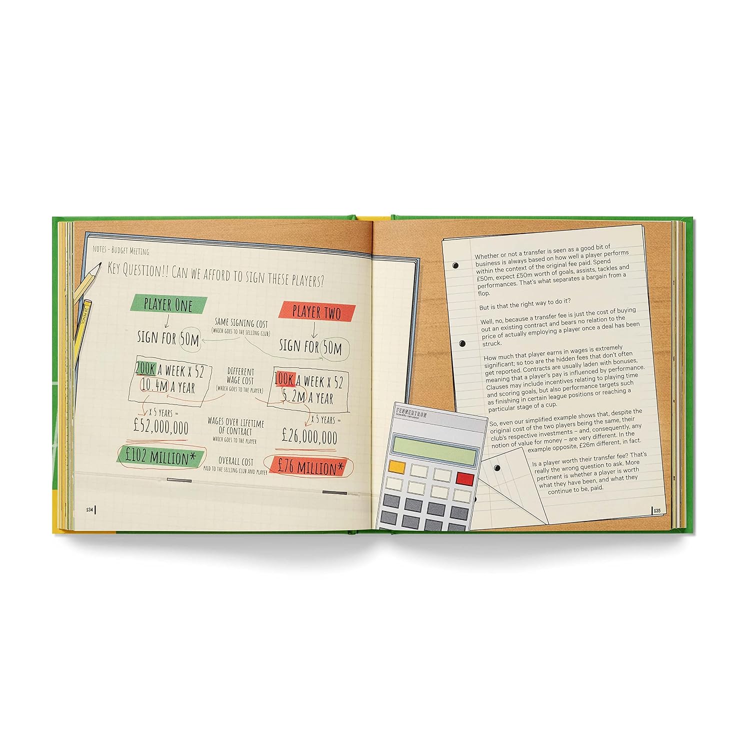 How To Watch Football: 62 rules for understanding the beautiful game, on and off the pitch