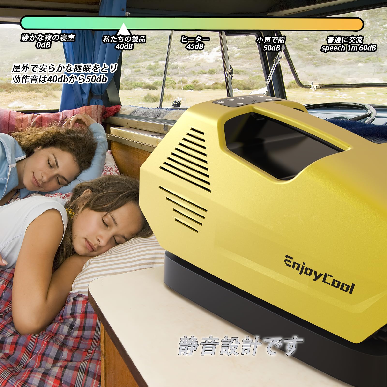 Amazon.co.jp: キャンプ用品 ポータブルクーラー テント用 ポータブル 