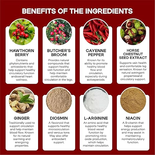 Miniatura 4 de Suplemento de circulación sanguínea, 120 cápsulas, apoya la vena de las piernas, el corazón, los vasos y la salud cardiovascular con niacina,