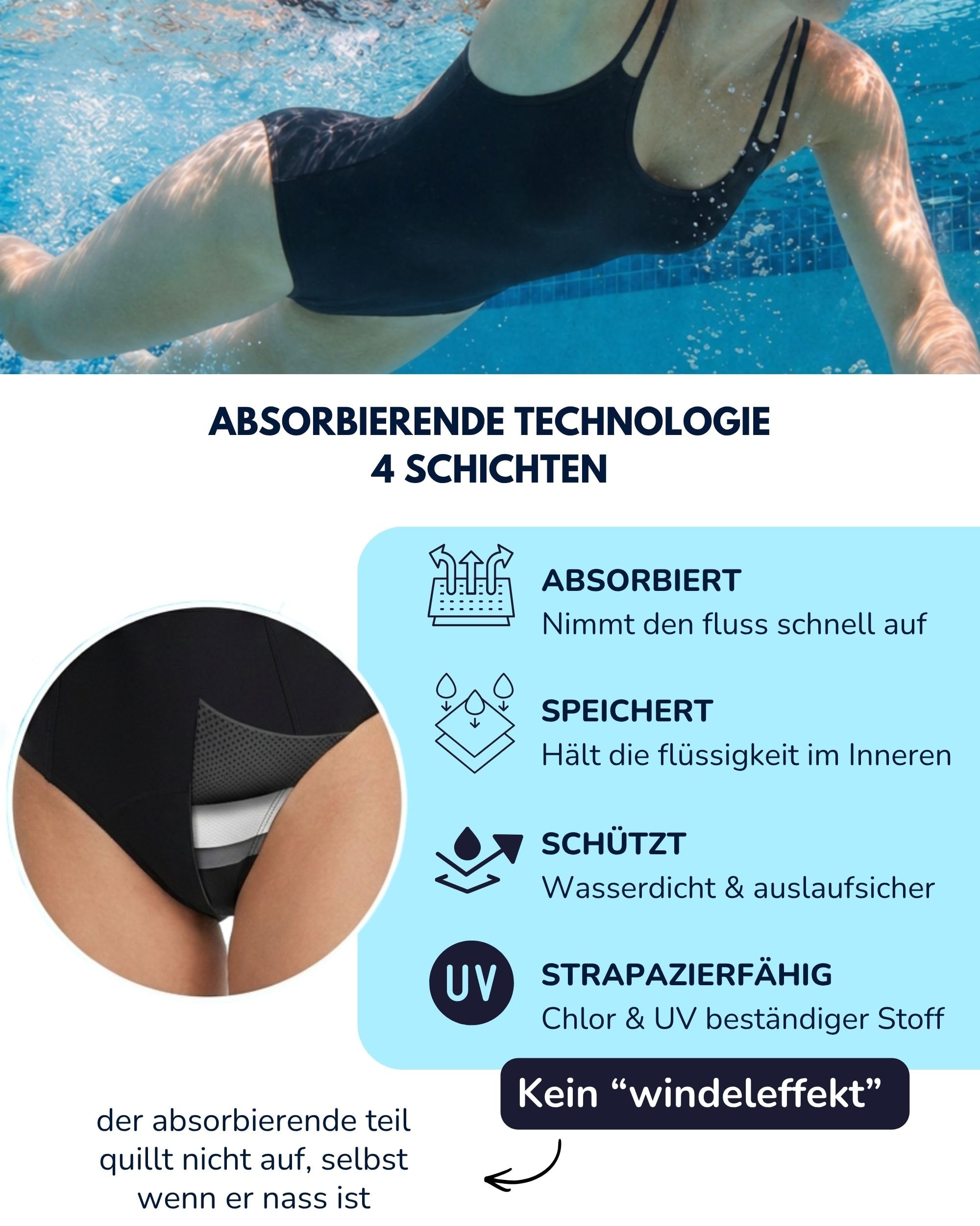 SORIO® Menstruationsbadeanzug für Frauen und Jugendliche - Einteiliger Badeanzug speziell für die Regelzeit - Auslaufsicher, geruchshemmend, wasserdichter - Leicht bis mäßig fließend - Stella