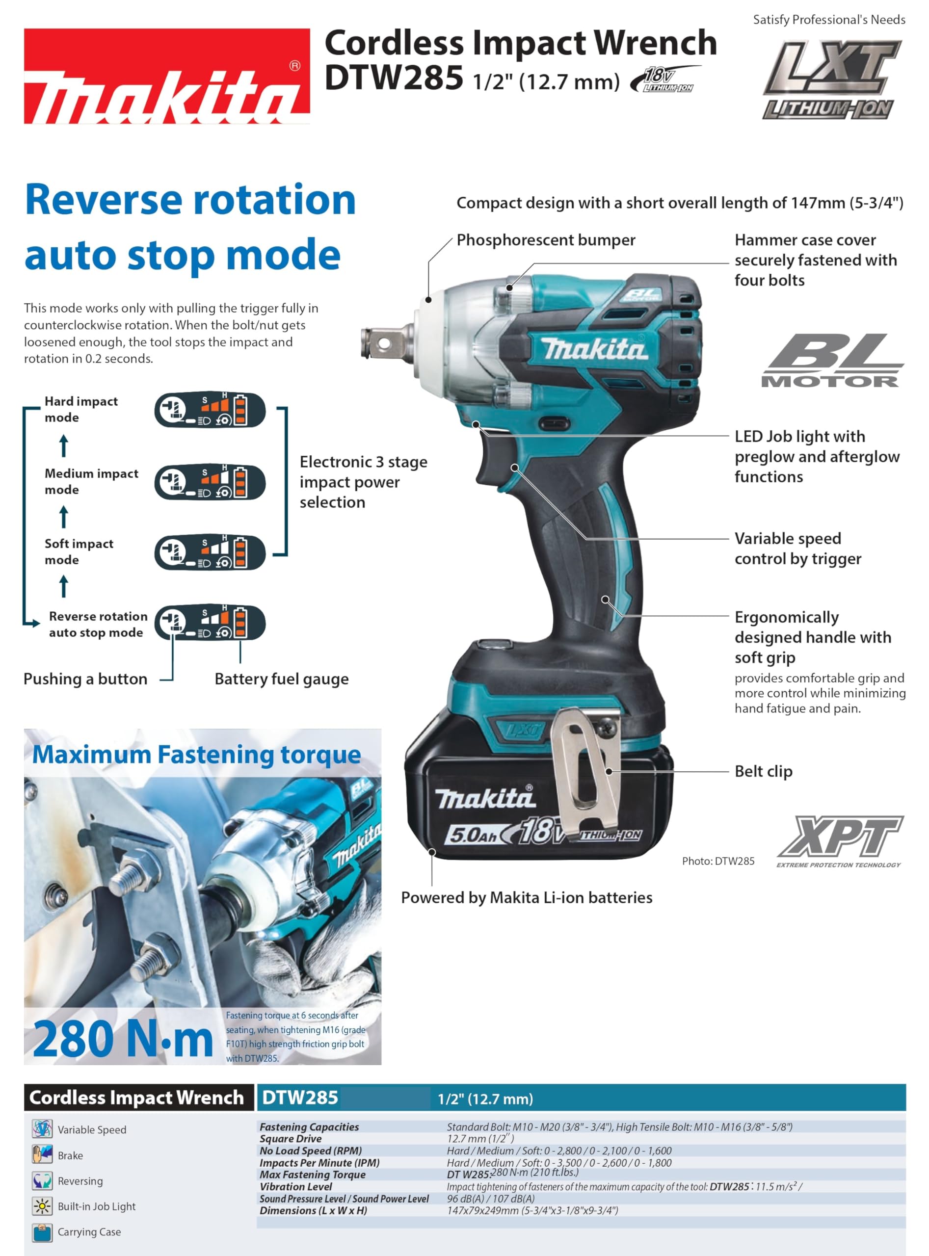 Makita Dtw285rfjx Makita 18v Lxt Impact Driver Makita Dtw285rfjx