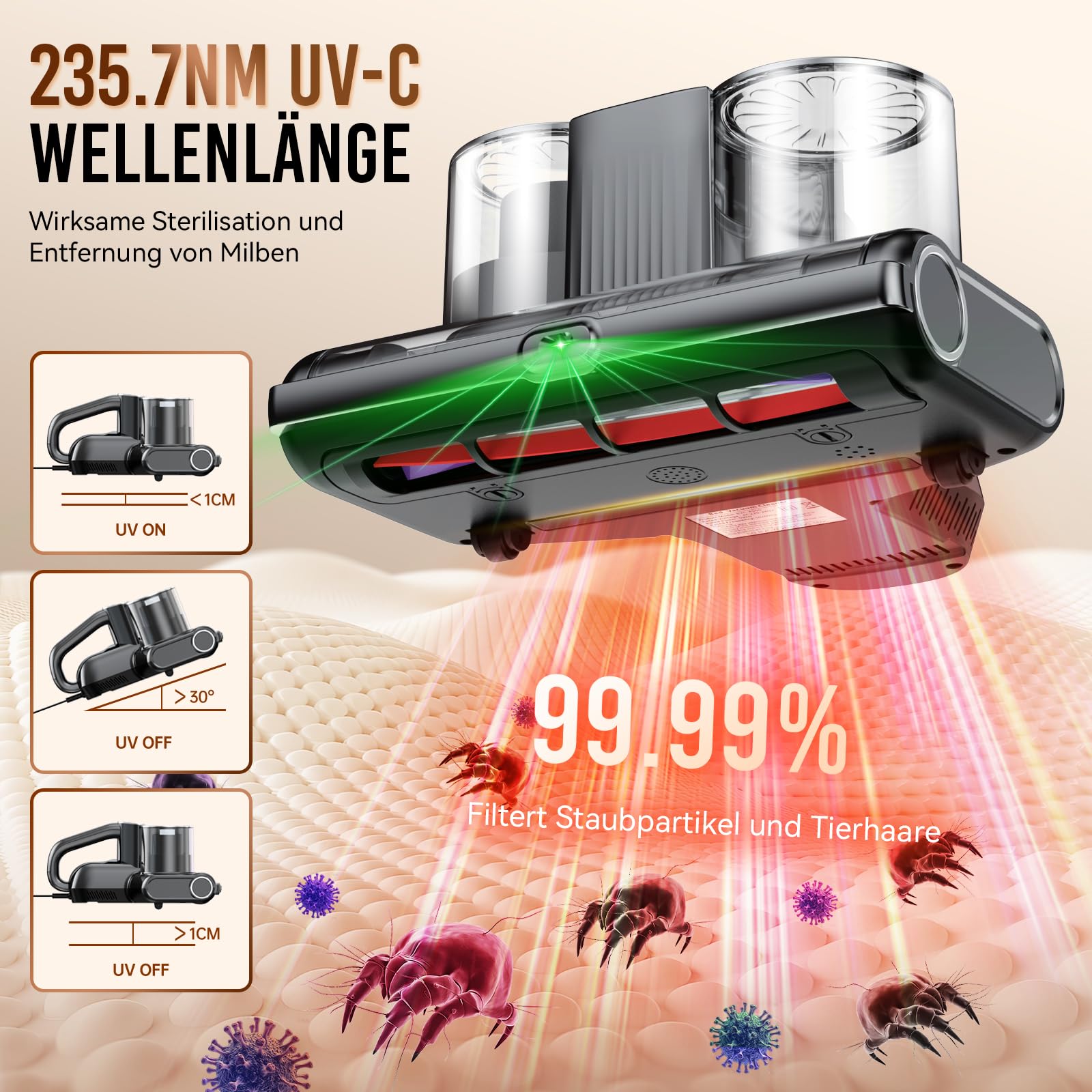 Milbensauger für Matratzen mit UV-Licht, 16Kpa, 500W Bettstaubsauger Matratzenreiniger