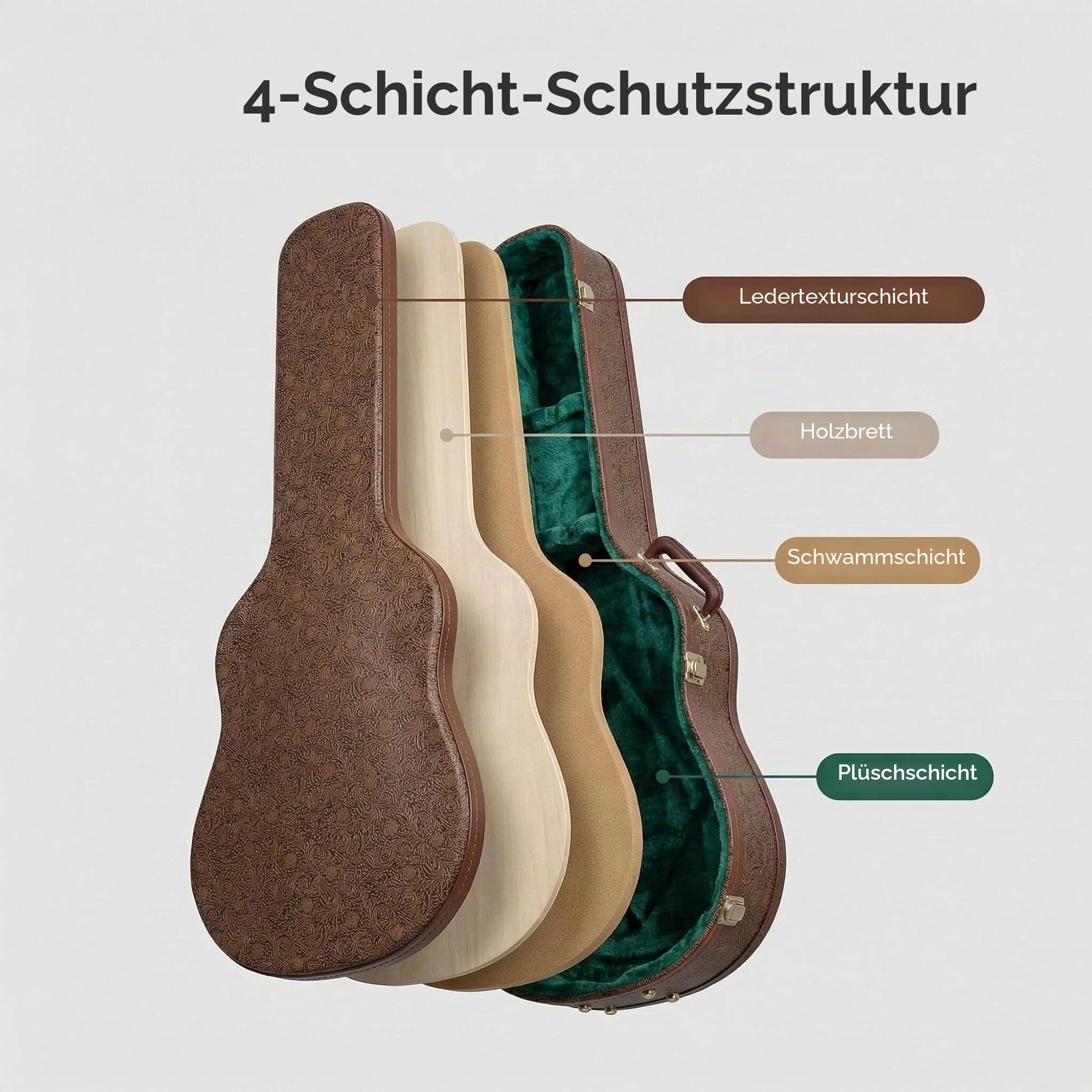 Crossrock Designer Series - Holzetui für OM/000-14 Fret Akustikgitarre - Sicherheitsschloss, Metallfüße, Stauraum- Blütenbraun(CRW530OMBQ)