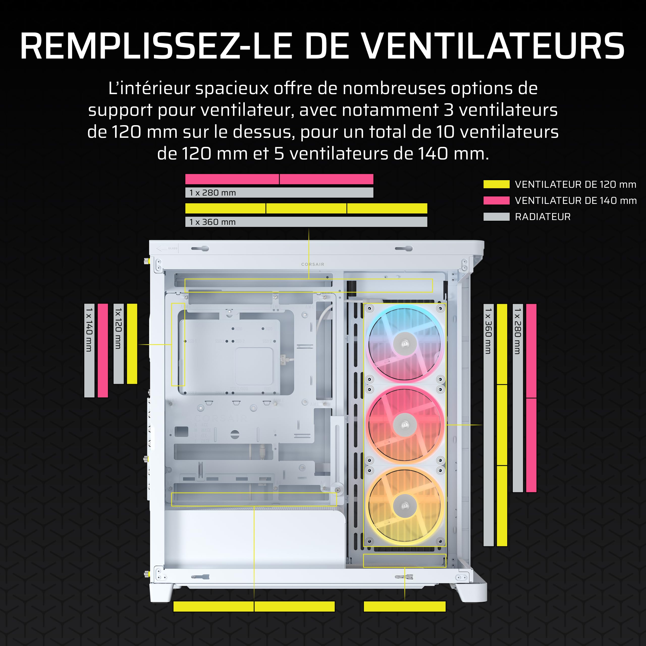 CORSAIR Frame 4500X LX-R RGB Link Boîtier PC Moyen-Tour en Verre Panoramique – Système de Fixation du Ventilateur InfiniRail, Peut Accueillir Deux Radiateurs de 360 mm, 3X LX120-R RGB Link – Blanc