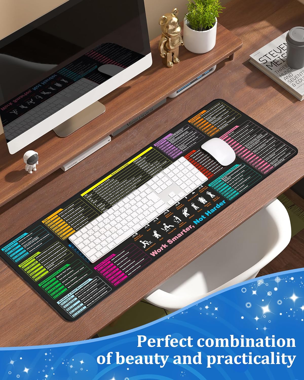 Excel Cheat Sheet Desk Pad, Waterproof Mouse pad, Large XL Gaming Mousepad, Desk mat for Keyboard and Mouse, Portable Computer Mousepad – Office, Waterproof, Non-Slip, Stitched Edges - Image 7