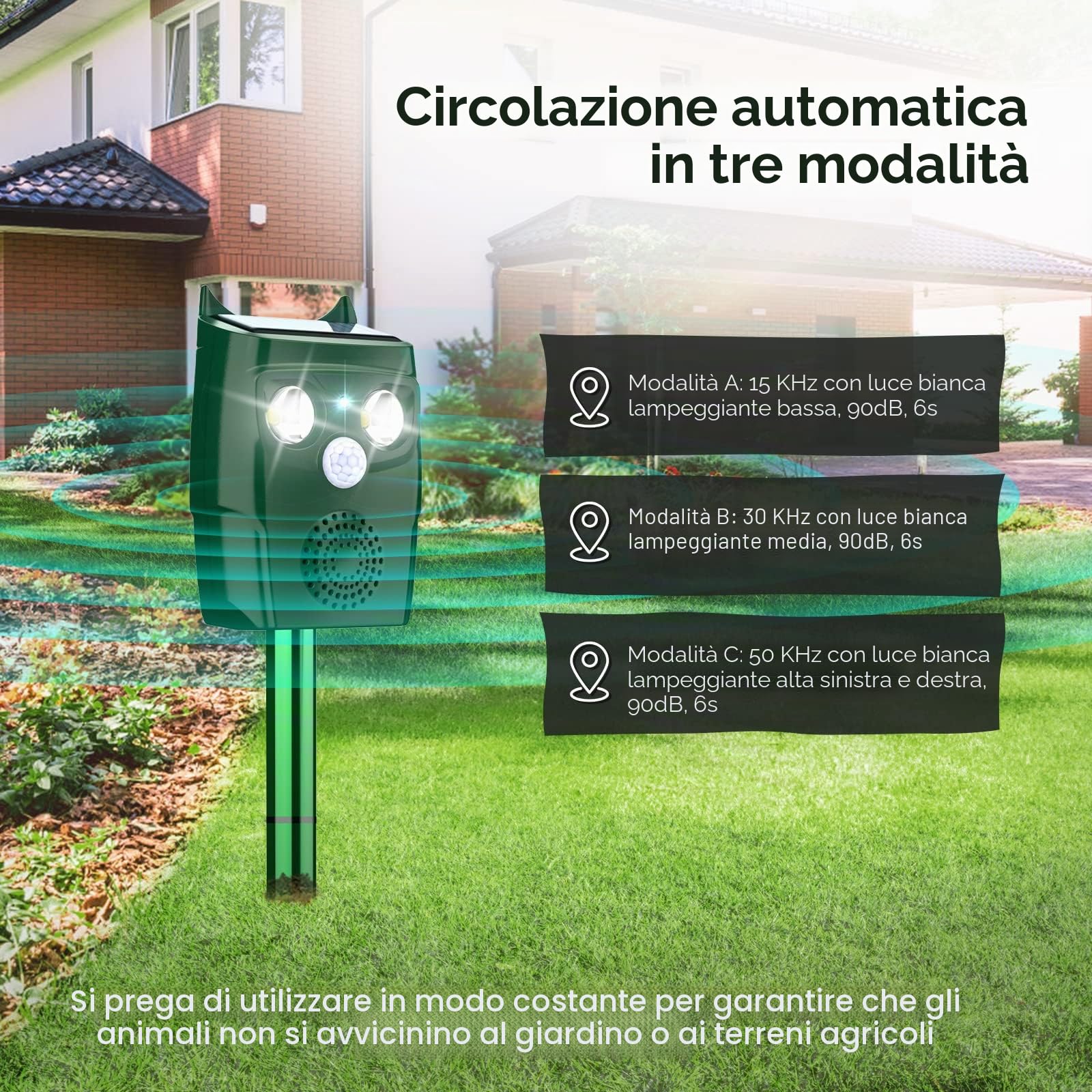 Dissuasori per Piccioni per Giardino, Repellente per Gatti a Ultrasuoni con sensore di movimento, 3 Modalità a Ultrasuoni e flash possono automaticamente, resistente alle intemperie, Solare