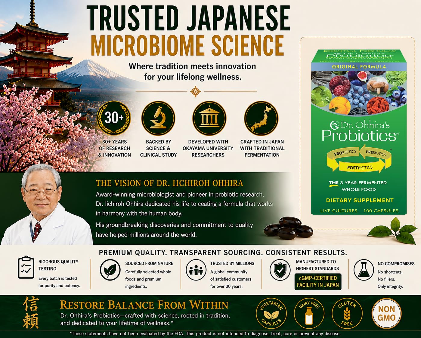 Dr. Ohhira’s Probiotics Original Formula – 3-Year Naturally Fermented Japanese Probiotic with Prebiotics, Probiotics & Postbiotics – Shelf-Stable Gut Health Support – 100+10 Vegetarian Capsules — Amazon image 8