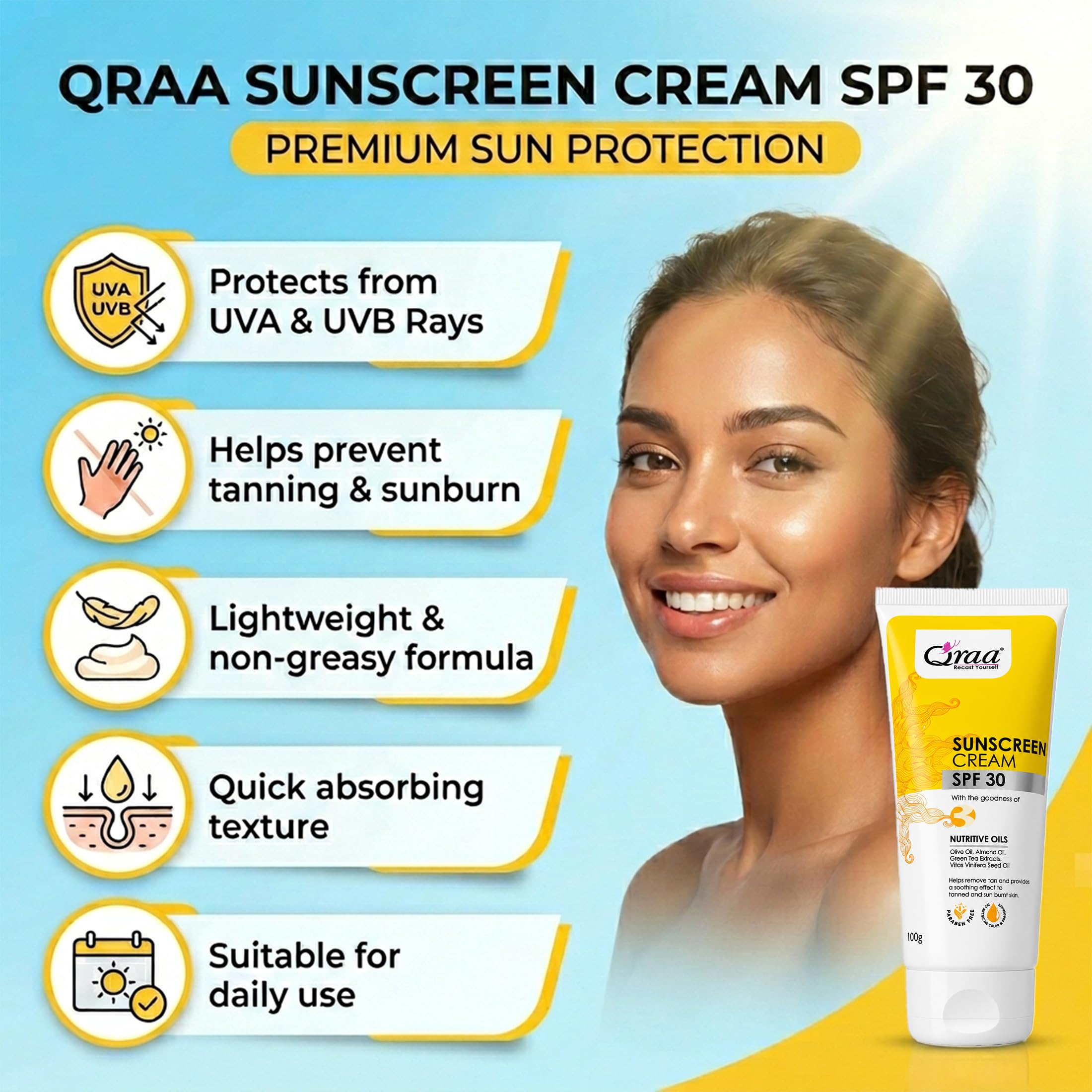 Qraa Sunscreen - SPF 30 PA++++ Sunscreen Cream SPF 30|Helps Remove Tan|Helps in Sun Burn| Pack of 3 (300gm, 3) 4