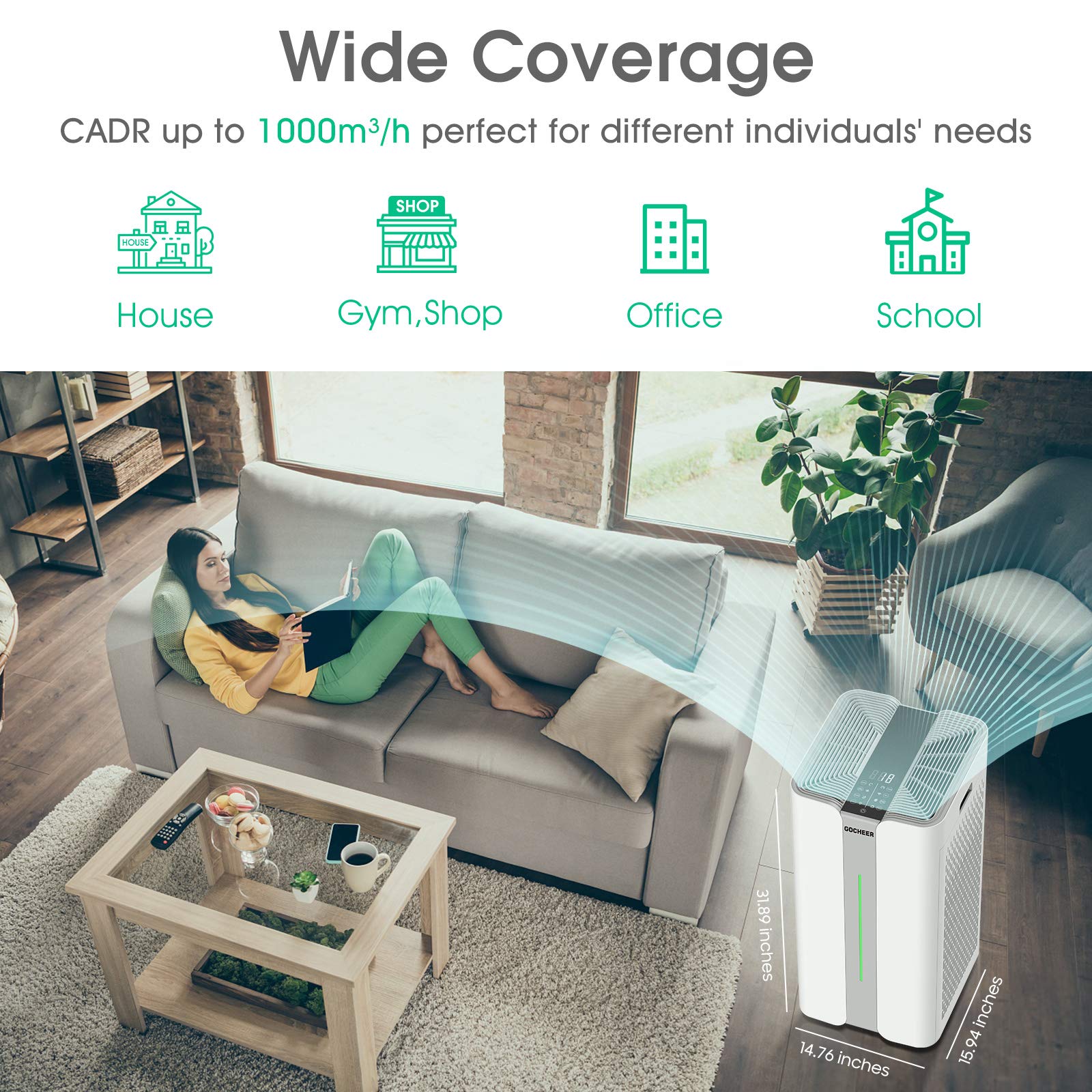 Gocheer, Purificatore d'aria CADR 1000 m³/h Si adatta a camere fumatori H13 HEPA Air Purifier per chi soffre di allergie, filtro dell'aria contro il 99,97% di polvere polline odori, sistema di