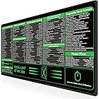 Amazon.com : Linux Commands Line Mouse pad - Extended Large Cheat Sheet ...