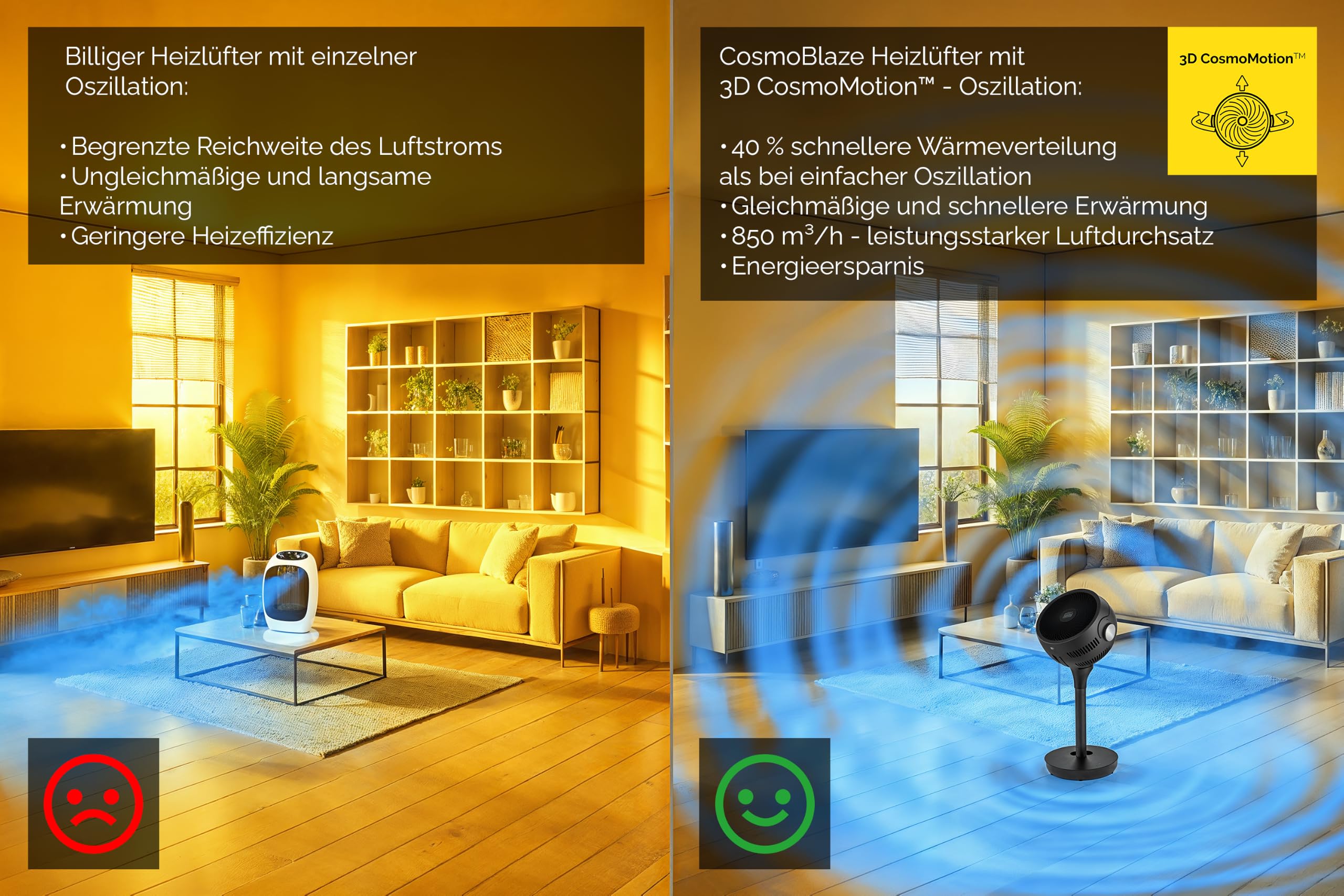 YOER Ventilator 2in1 Kühlen & Heizen, 10 m Wurfweite, Heizlüfter Standventilator leise mit Fernbedienung, 5 Kühlmodi, 12h Timer, 3D Oszillation, CosmoBlaze FH05G, grau