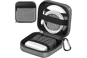 FINPAC Compact Electronic Organizer Case for Travel