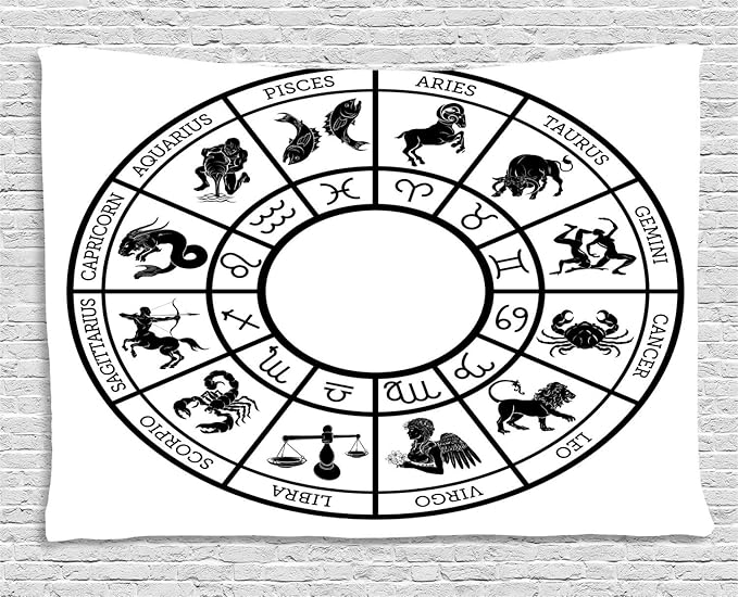 Lunarable Zodiac Tapestry, Monochromatic Design Horoscope Wheel with Names and Signs Leo Gemini Cancer, Wide Wall Hanging for Bedroom Living Room Dorm, 60