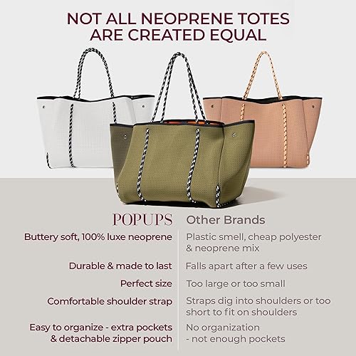 Miniatura 3 de Bolsa grande de neopreno - Bolsa de neopreno ligera y resistente al agua