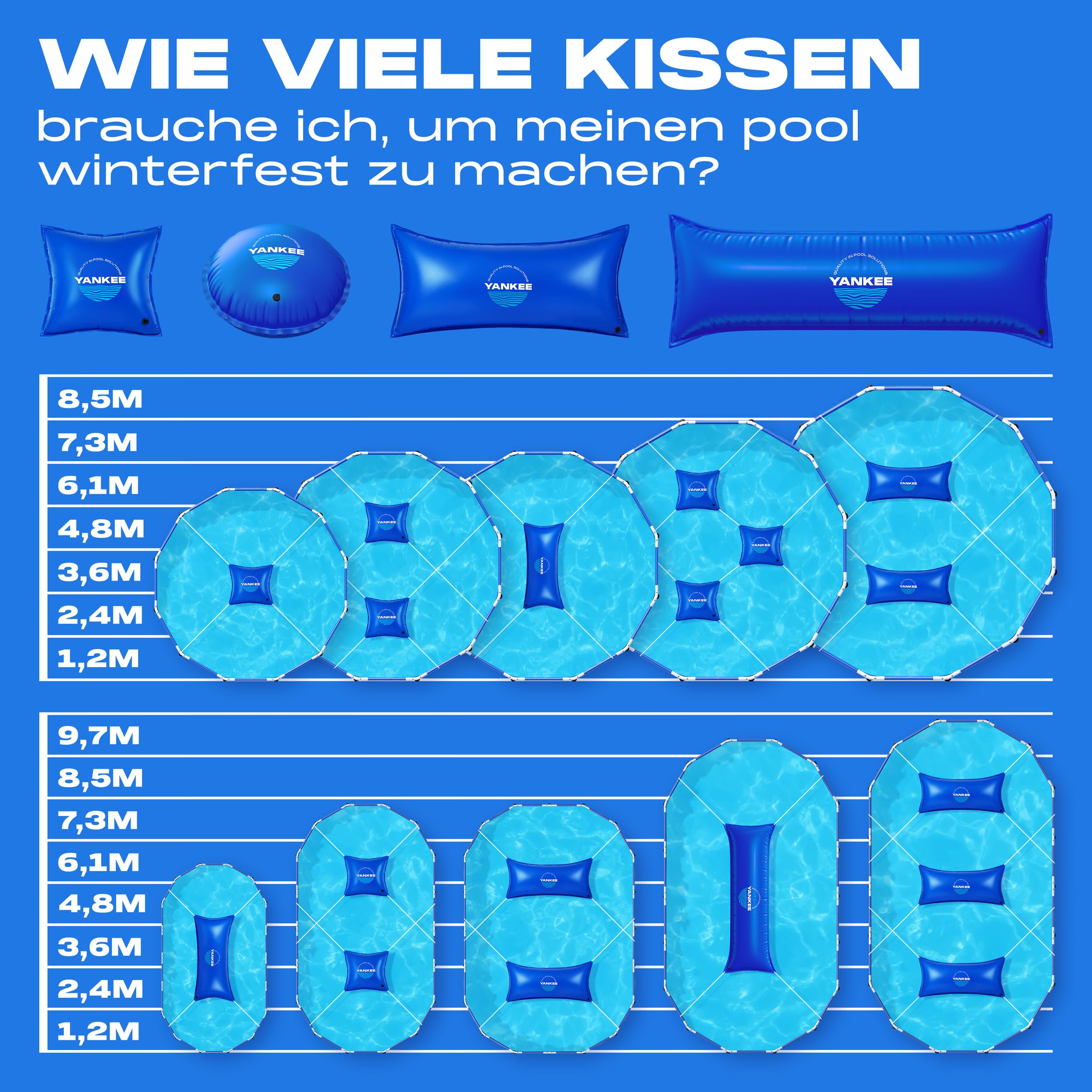 Yankee Rundes Poolkissen Winter Ø120 cm | Aufblasbares Pool Luftkissen für Poolabdeckung Winter | rundes, kältebeständiges & reißfestes PVC Schutzkissen zum Überwintern des Pools