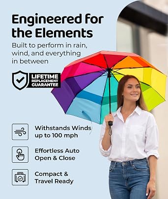 Repel Windproof Travel Umbrella - Compact & Withstands Winds up to 100MPH, Strongest Premium Auto Folding Umbrella for Rain and Sun - Durable, Light & Portable for Women & Men, Fits Backpack & Cars