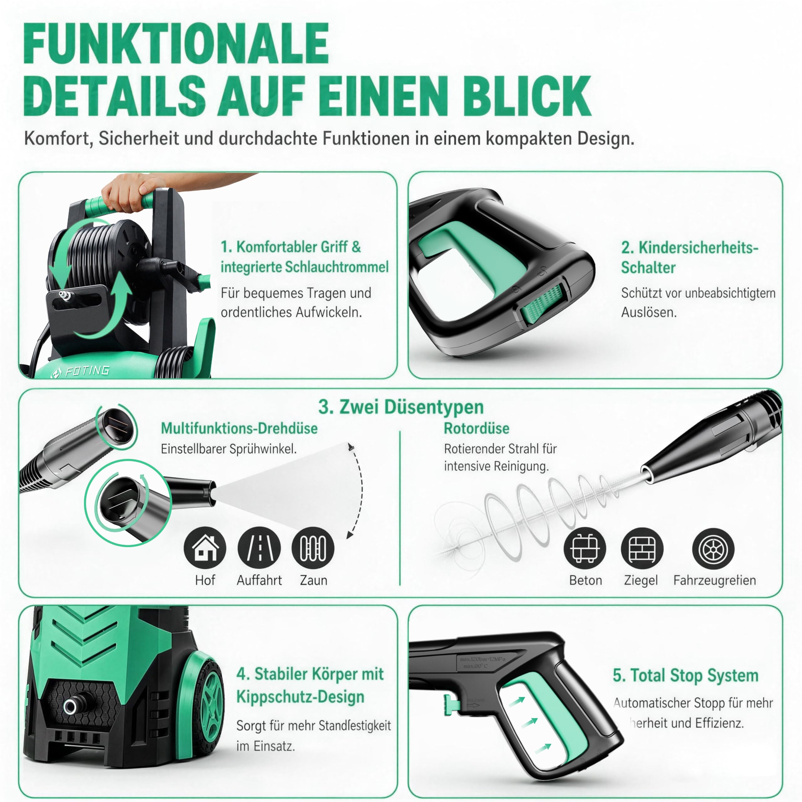 Hochdruckreiniger 200 Bar, Touchscreen 8-stufiger, 6-in-1-Düse, Druck: 100-200bar, Fördermenge: 280-500l/h, Flächenleistung: 60m²/h, mit 500ml Schaumkanone und Schlauchtrommel, Wassersparend