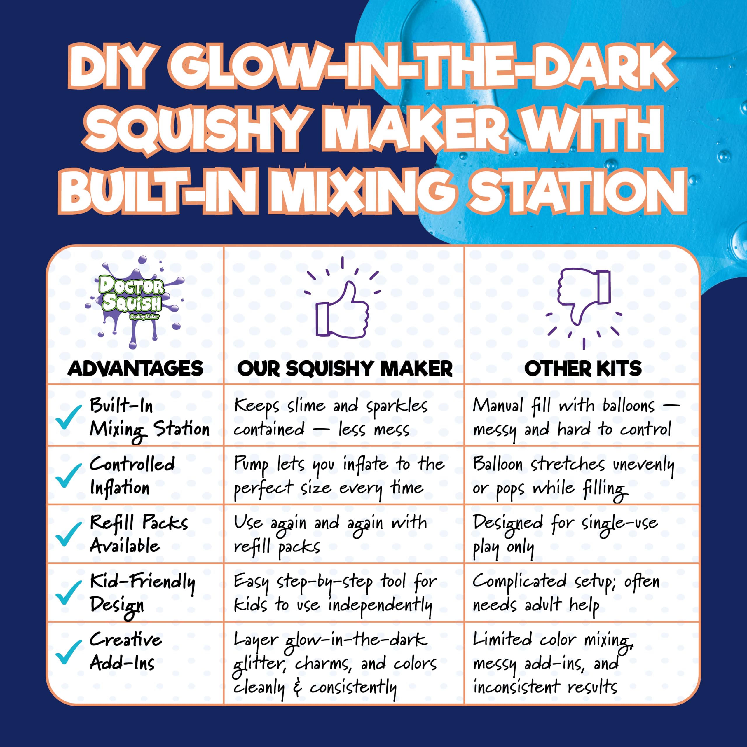 Doctor Squish - Squishy Maker Station Neon - Świecące w ciemności Squishies Udekoruj błyszczącymi, Proszkiem Slime i Squishami, po prostu dodaj wodę, aby stworzyć własną