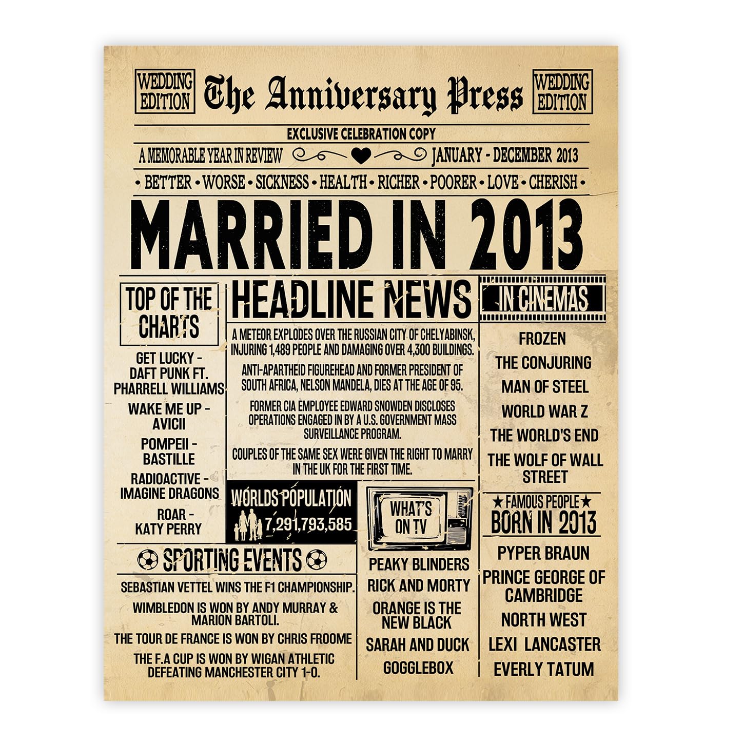 Stuff4 Men's 2013 13Th Anniversary Poster Unframed - Married In Newspaper - 13 Wedding Anniversary For Wo Retro Vintage Gifts Back In 8X10 Inch Anniversaries Posters