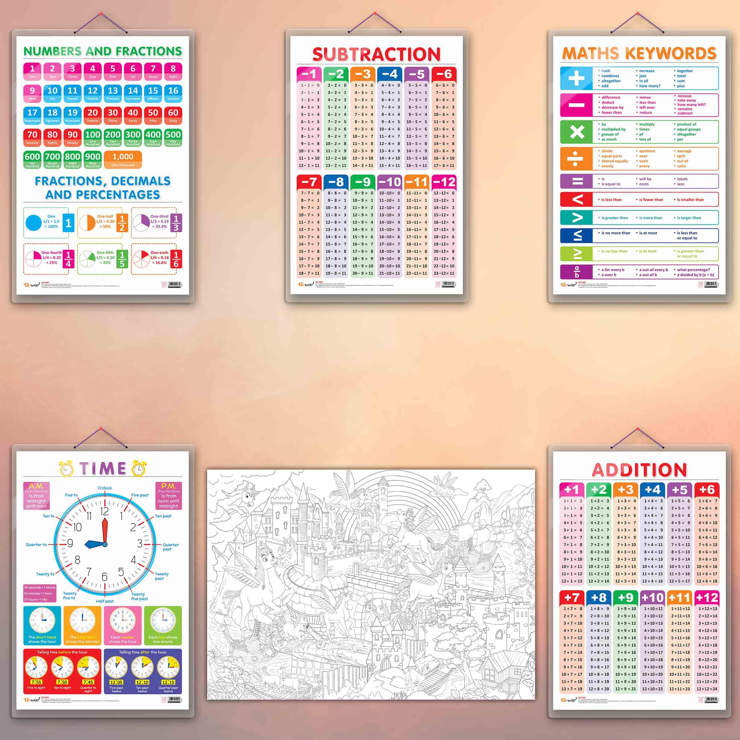 GIANT UNICORN COLOURING POSTER, TIME, SUBTRACTION, ADDITION, NUMBERS AND FRACTIONS and MATHS KEYWORDS charts | combo of 1 colouring poster and 5 charts |"Colorful Math Journey with Unicorns: Dive into the Giant Poster featuring Numerical Concepts, Time, and Mathematical Vocabulary"-image-1