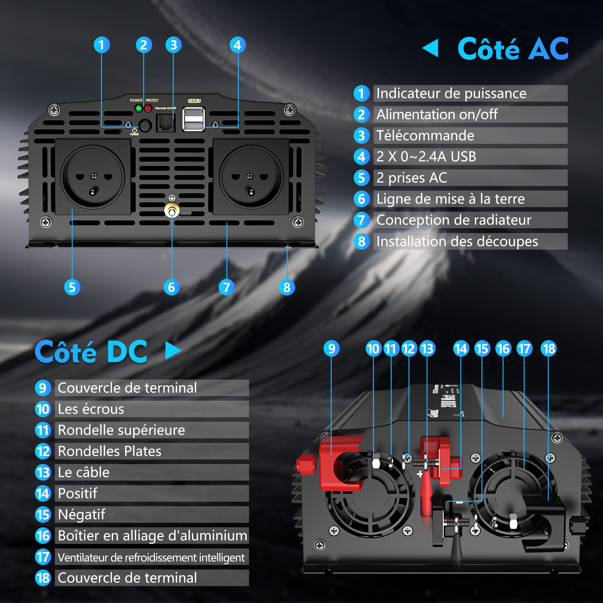 GIANDEL 2000W Convertisseur 12V 220V Onduleur à Onde Modifiée Transformateur Compatible Lithium-Batteries, avec Télécommande pour Voiture, Caravane, Bateau, Camping, Voyage - Version Noire