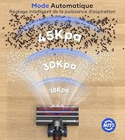 MIBODE Akkumulátoros Porszívó 550W 70 Perc Üzemidő Intelligens Kijelző Automatikus Mód Szőnyeg Kemény Padló Kék 3