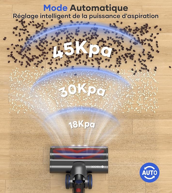 MIBODE Akkumulátoros Porszívó 550W 70 Perc Üzemidő Intelligens Kijelző Automatikus Mód Szőnyeg Kemény Padló Kék