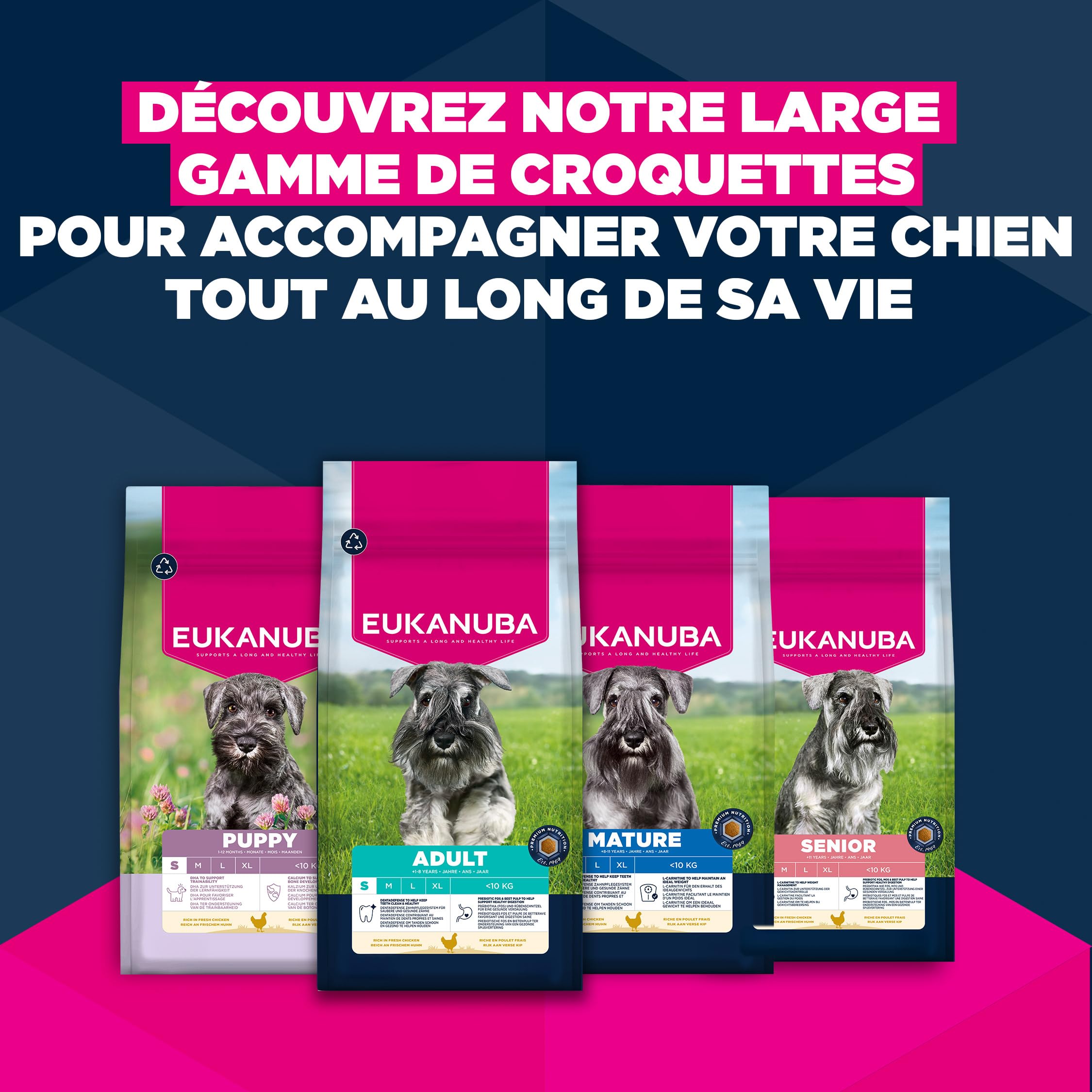 EUKANUBA Life Care Chien Mature Petite Race Poulet 7,5 kg