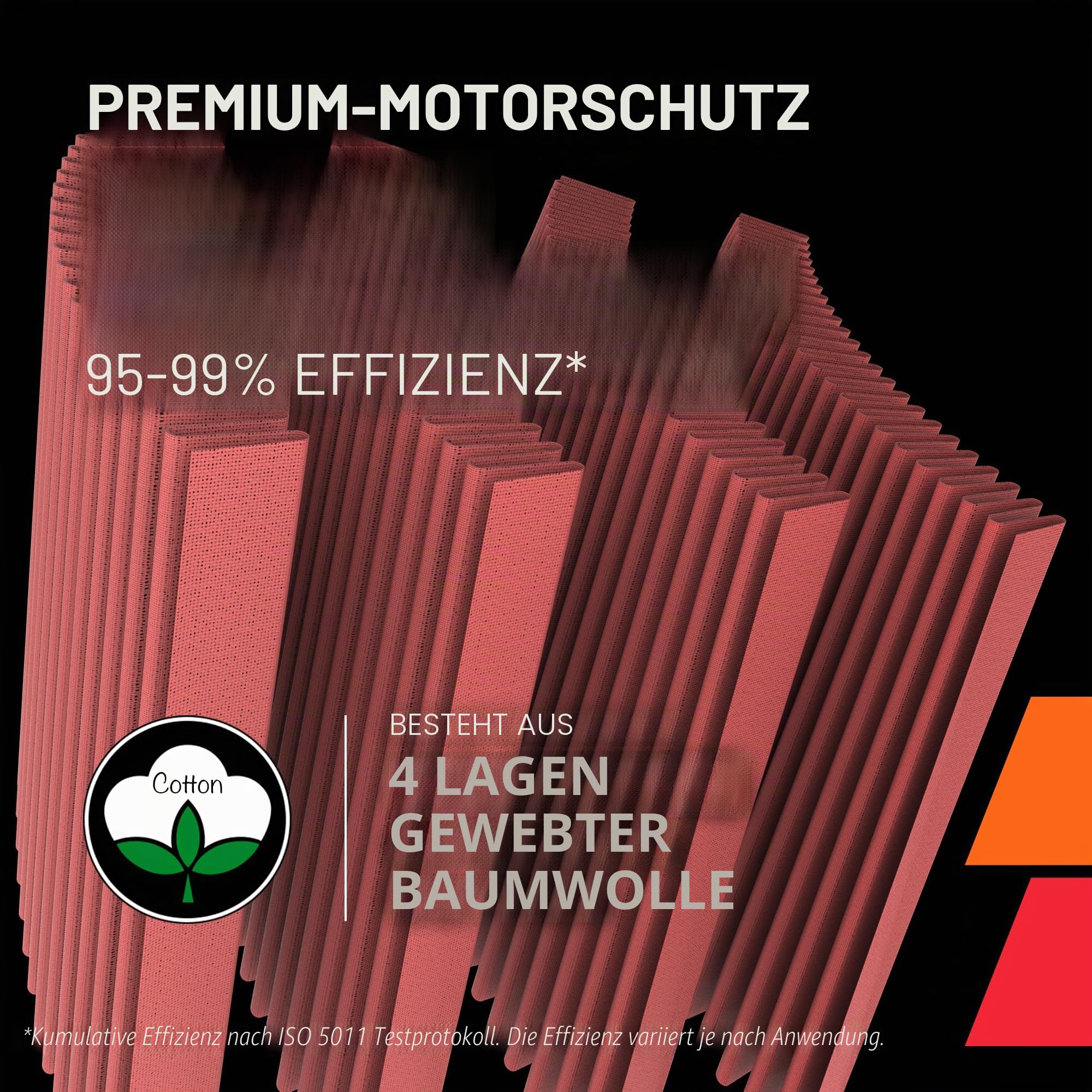 K&N HD-9608 Motorrad Tauschluftfilter