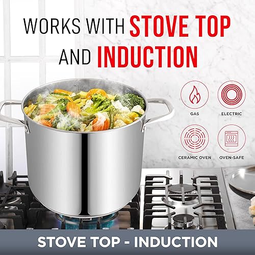 Miniatura 10 de Bakken-Swiss Deluxe - Olla de acero inoxidable de 5 cuartos de galón con tapa transparente de vidrio templado, deliciosas sopas, guisos y cocción