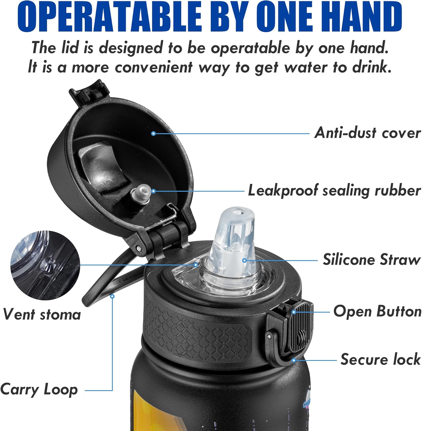 OLDLEY 12oz Kids Water Bottle, Stainless Steel Insulated Water Bottle For Kids, With Straws Leak-proof, Kids Water Bottles For School Boys Girls,Solar System - Image 2